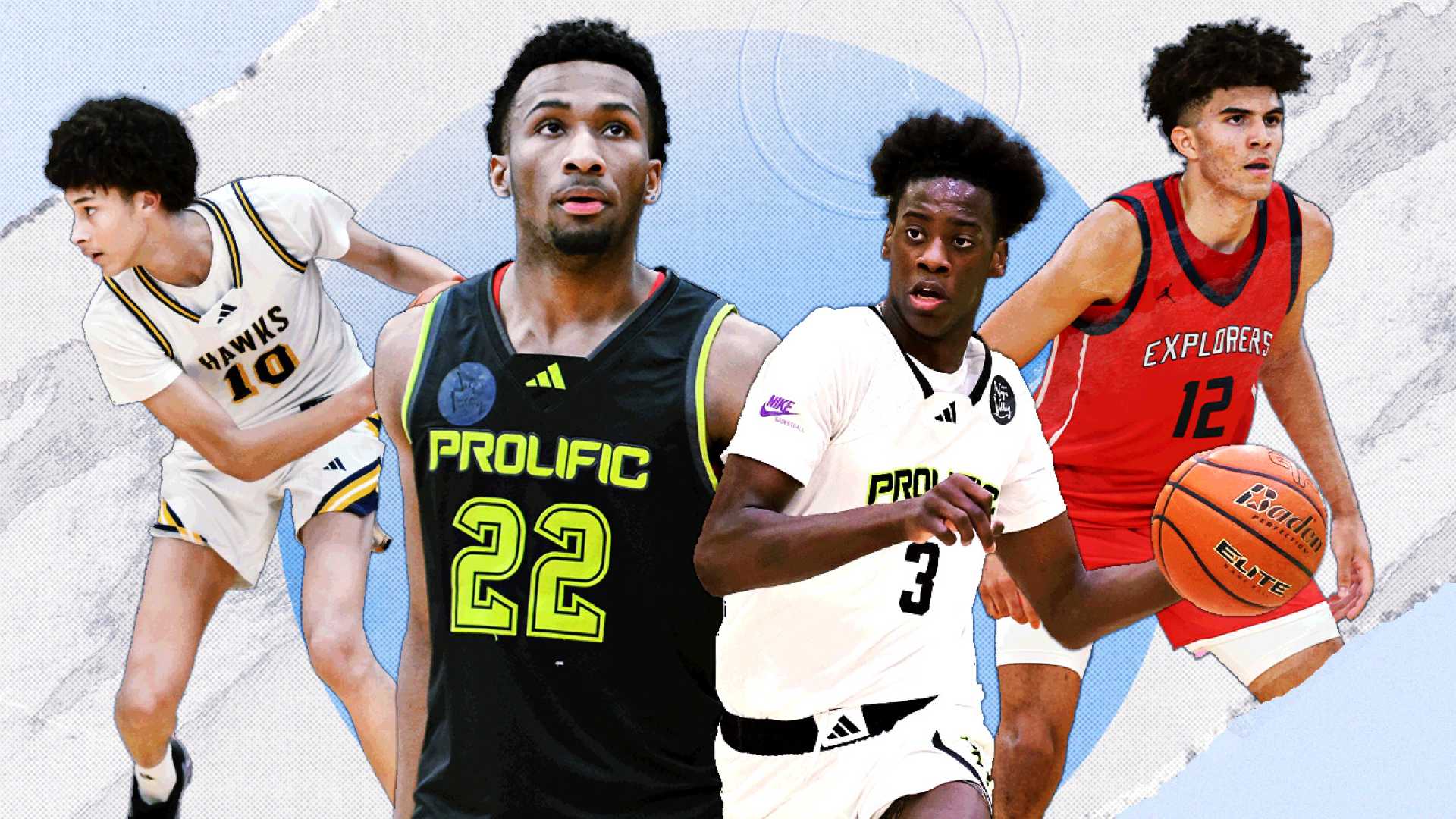 2026 Nba Draft Prospects Basketball