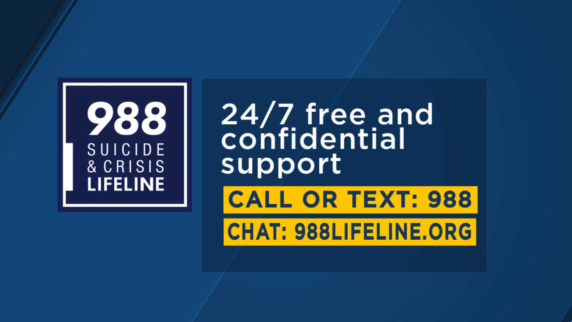 988 Suicide Lifeline Lgbtq Youth Support