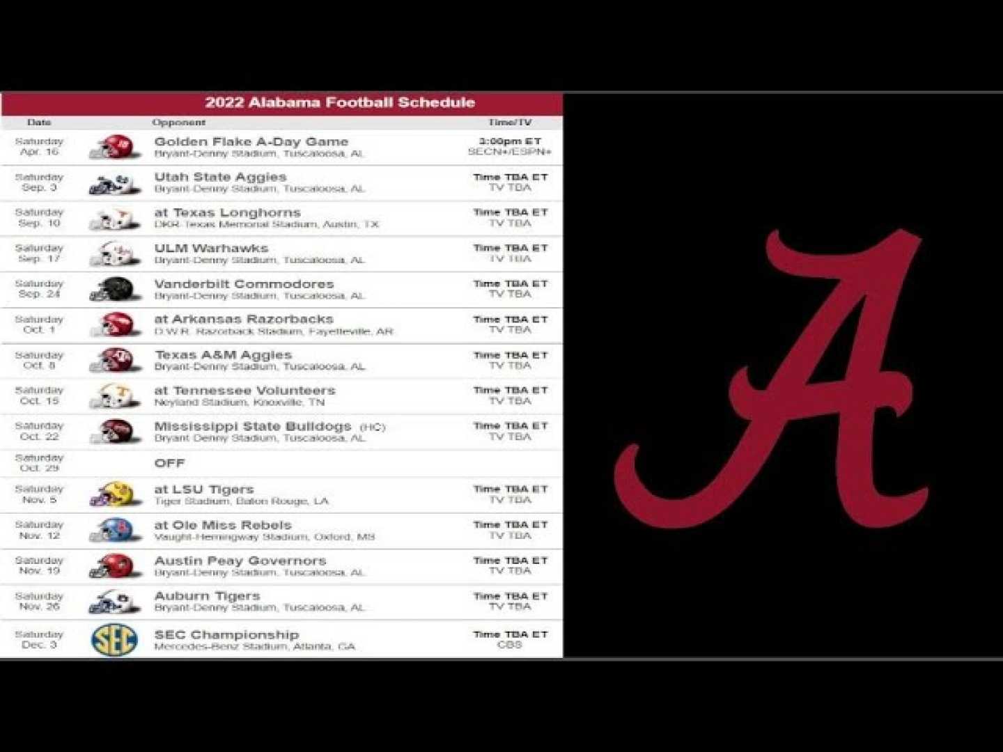 Alabama Football Scheduling Controversy