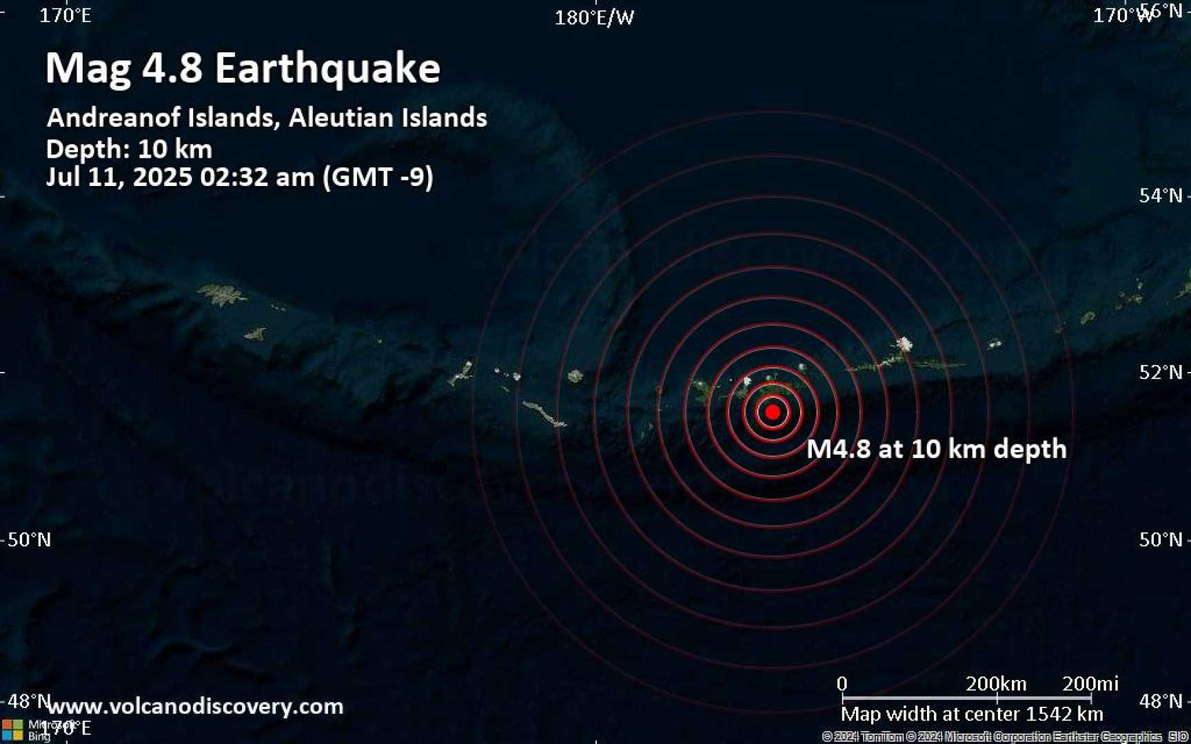 Aleutian Arc Earthquake July 2025