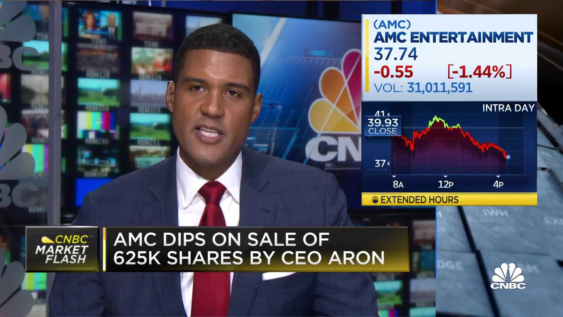 Amc Entertainment Financial News