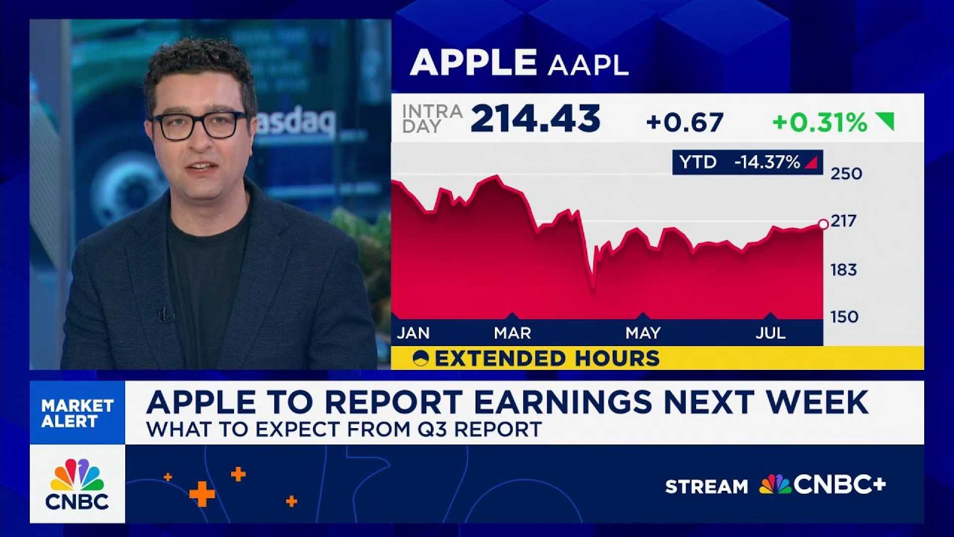 Apple Earnings Report News