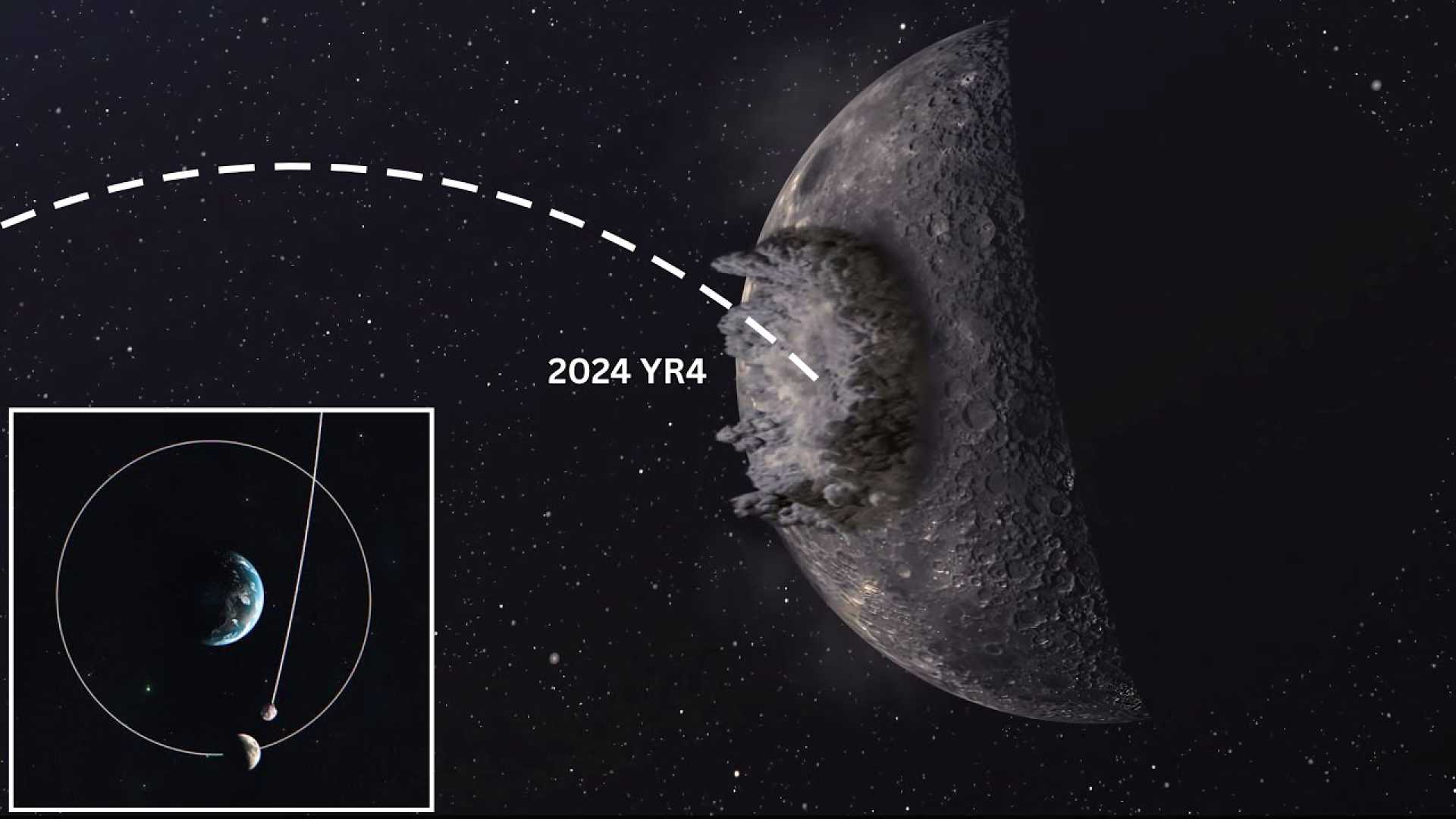 Asteroid 2024 Yr4 Moon Impact