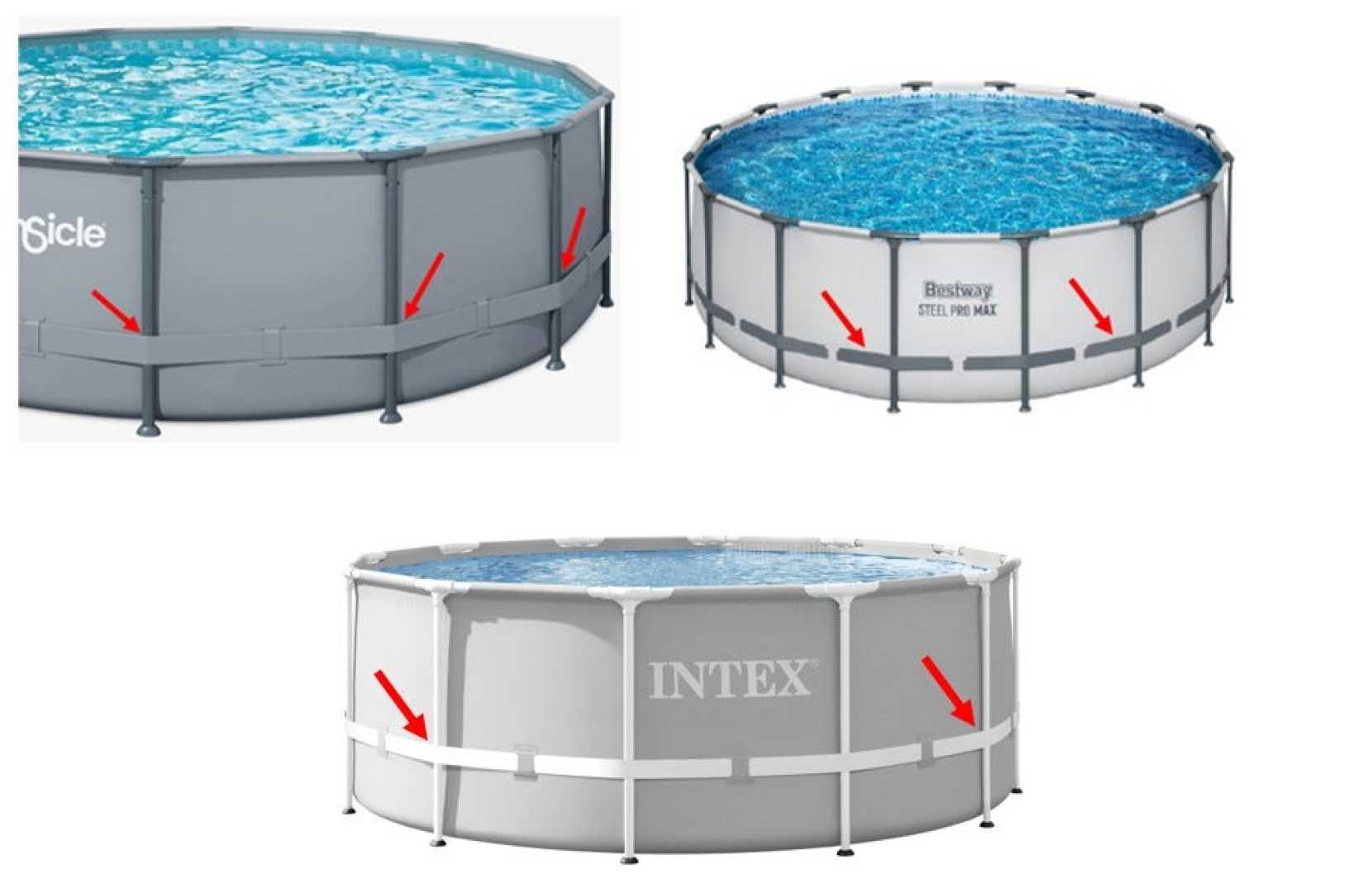 Bestway Intex Polygroup Above Ground Pools Recall