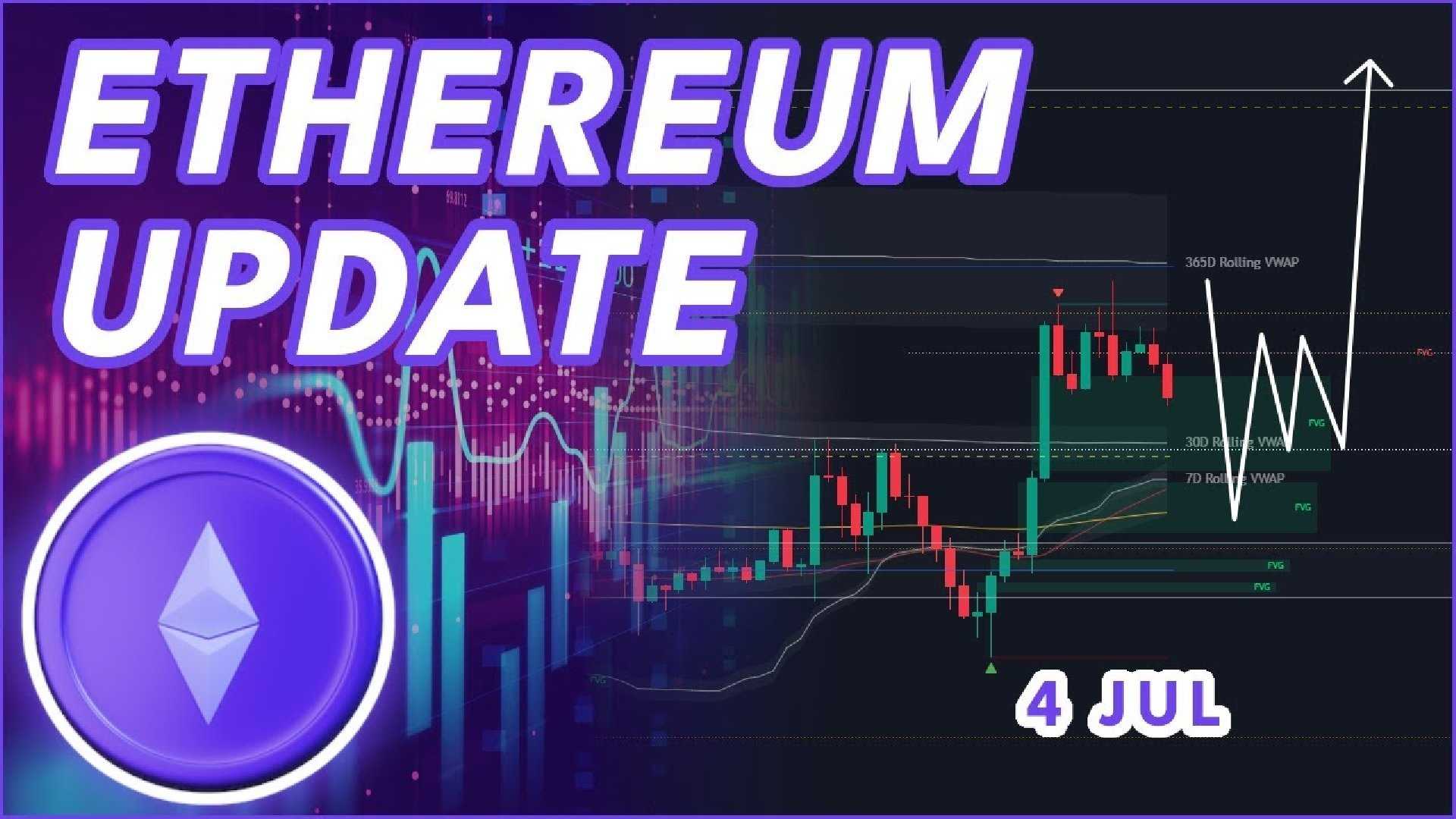 Bitcoin And Ethereum Price Predictions July 2025