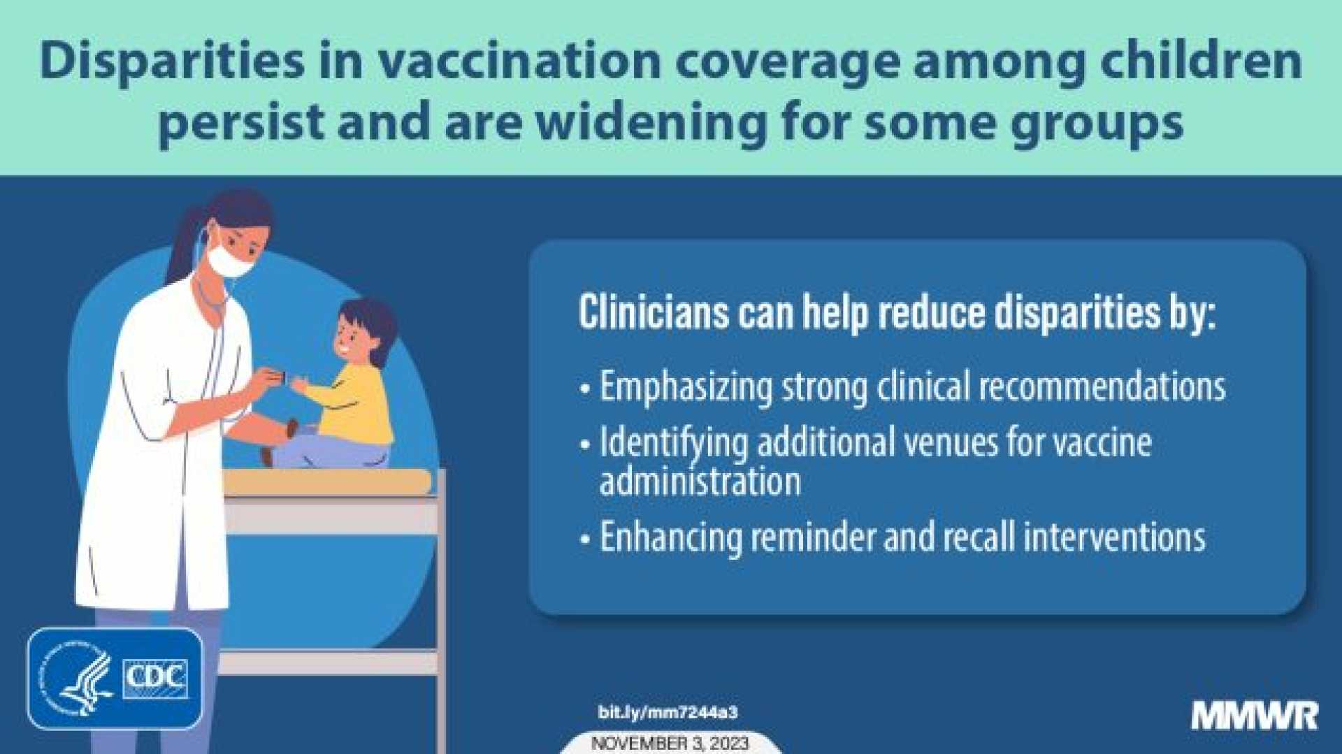 Childhood Vaccinations Insurance Coverage