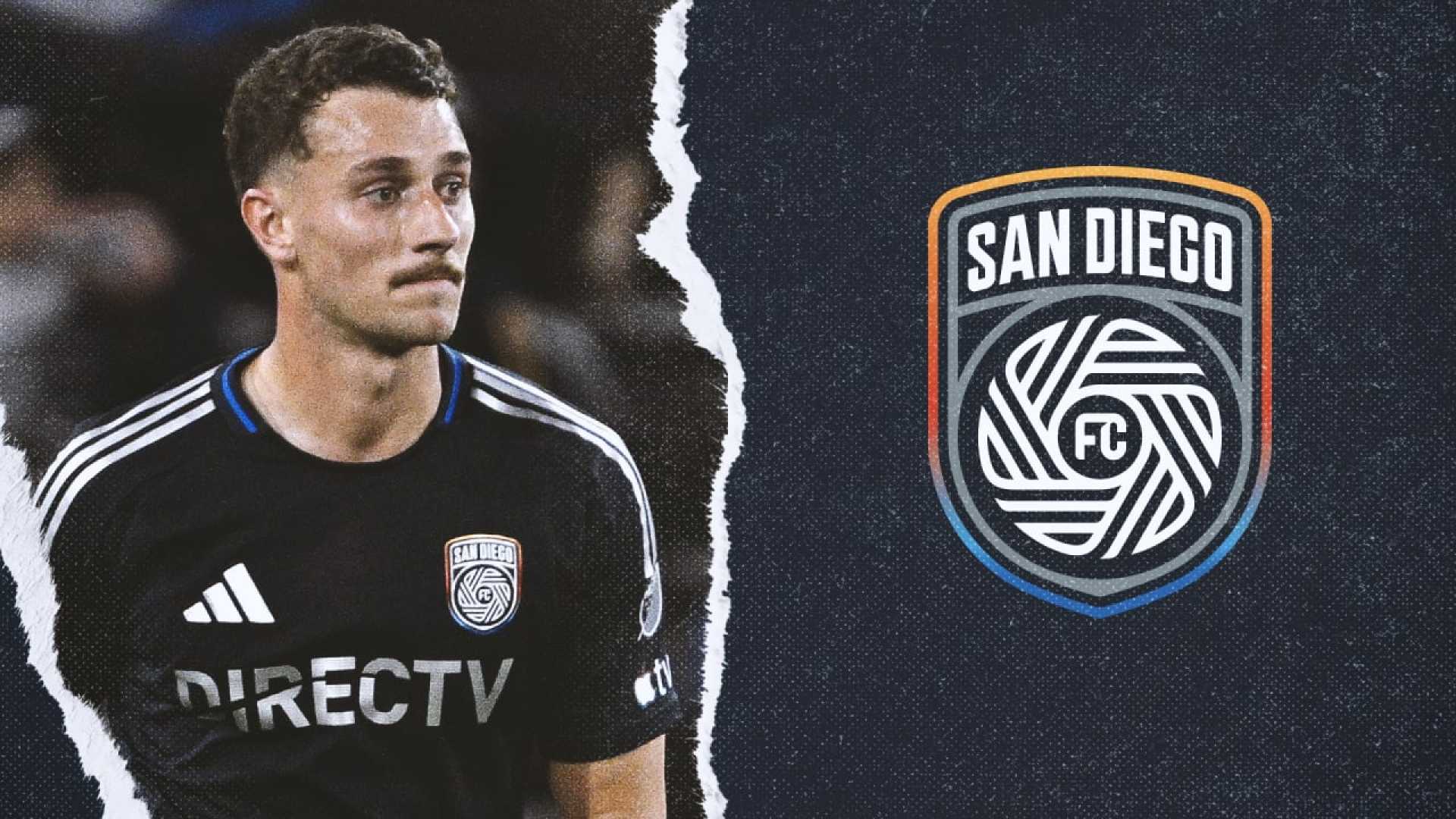 Christopher Mcvey San Diego Fc Defender