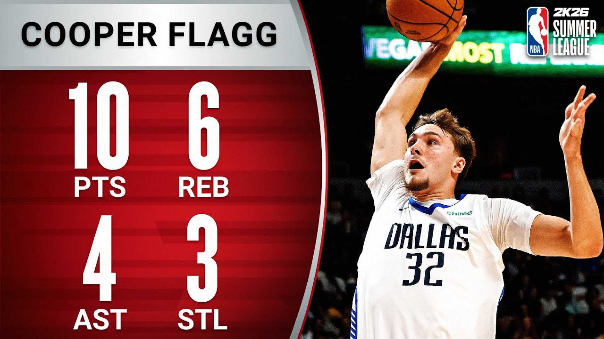 Cooper Flagg Nba Debut July 2025