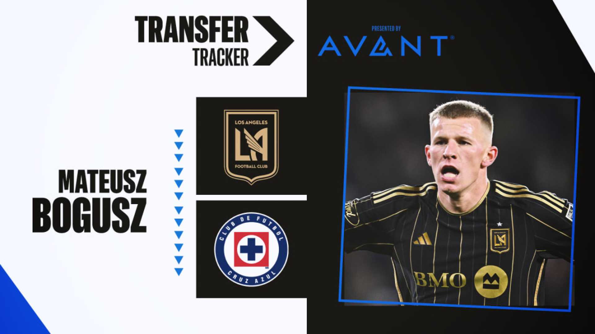 Cruz Azul Soccer Team Transfer News