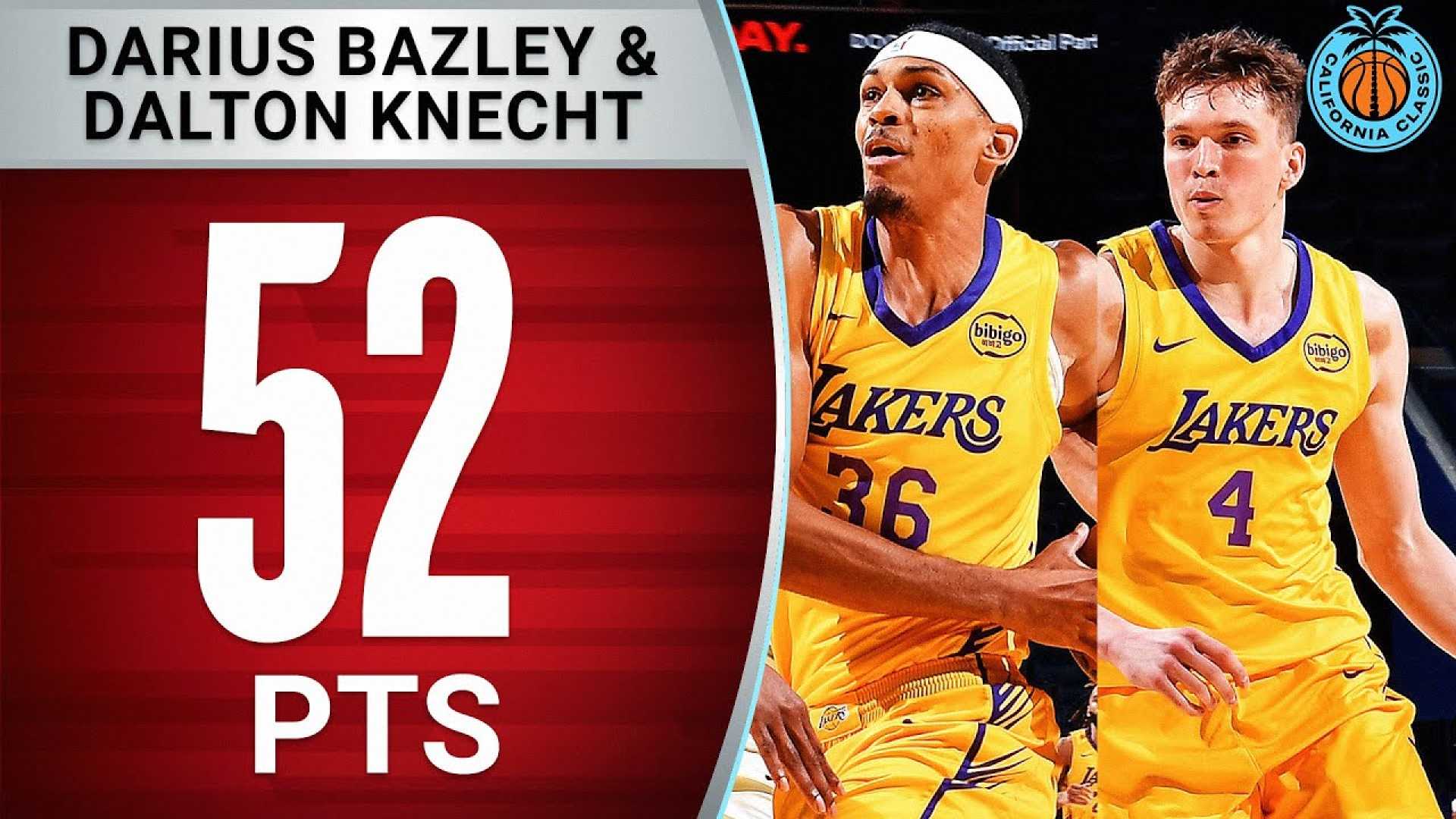 Darius Bazley Lakers Vs Spurs