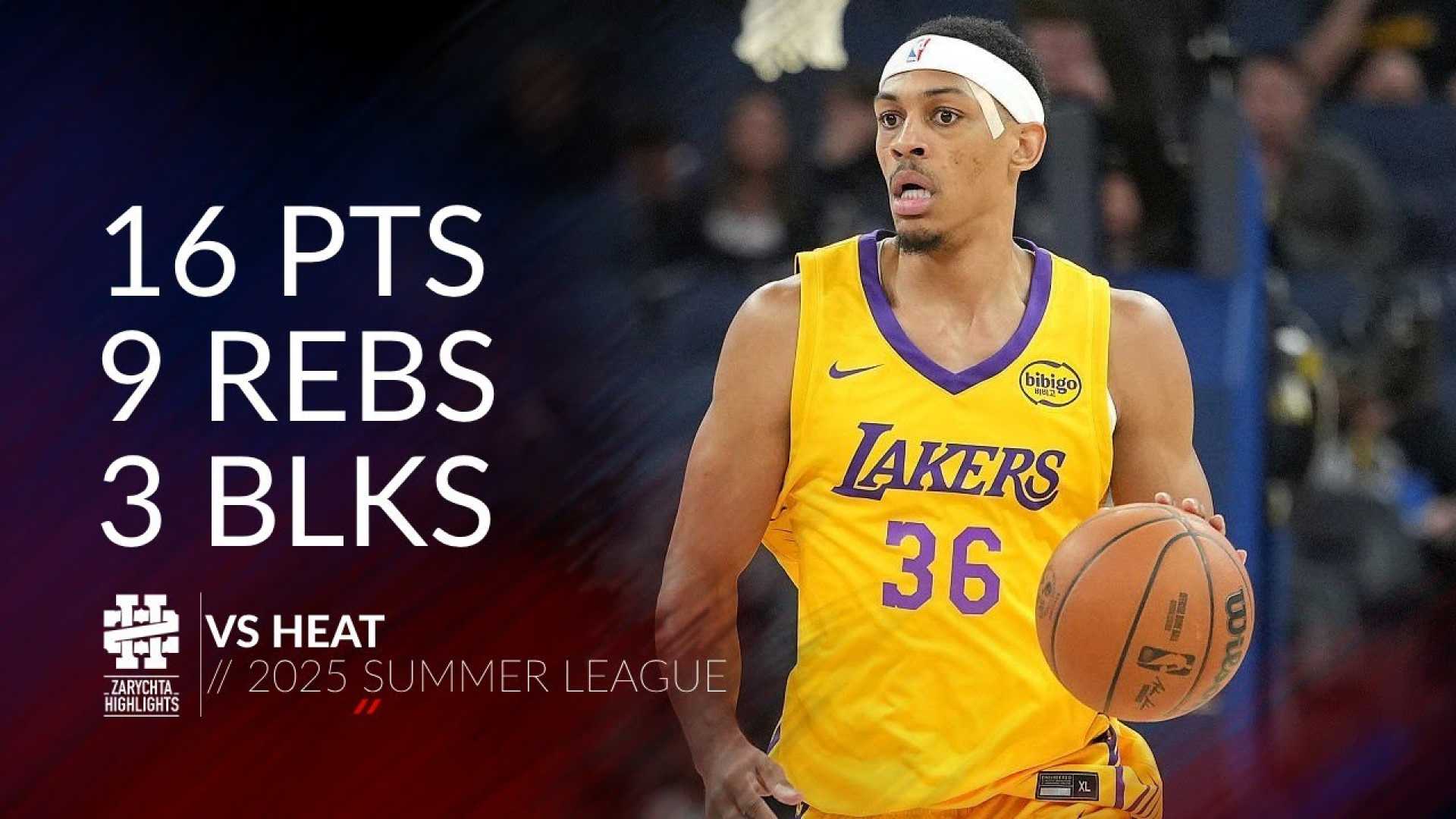 Darius Bazley Summer League Highlights