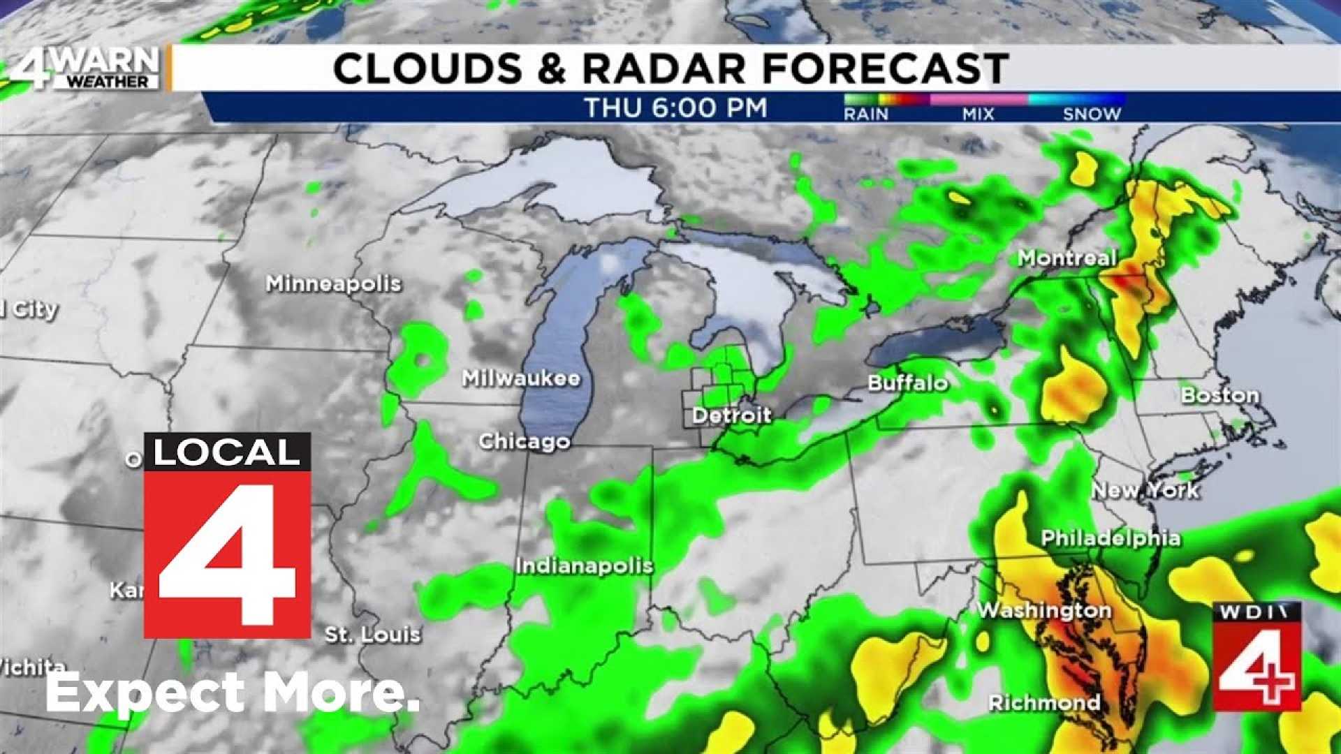Detroit Weather July 2025
