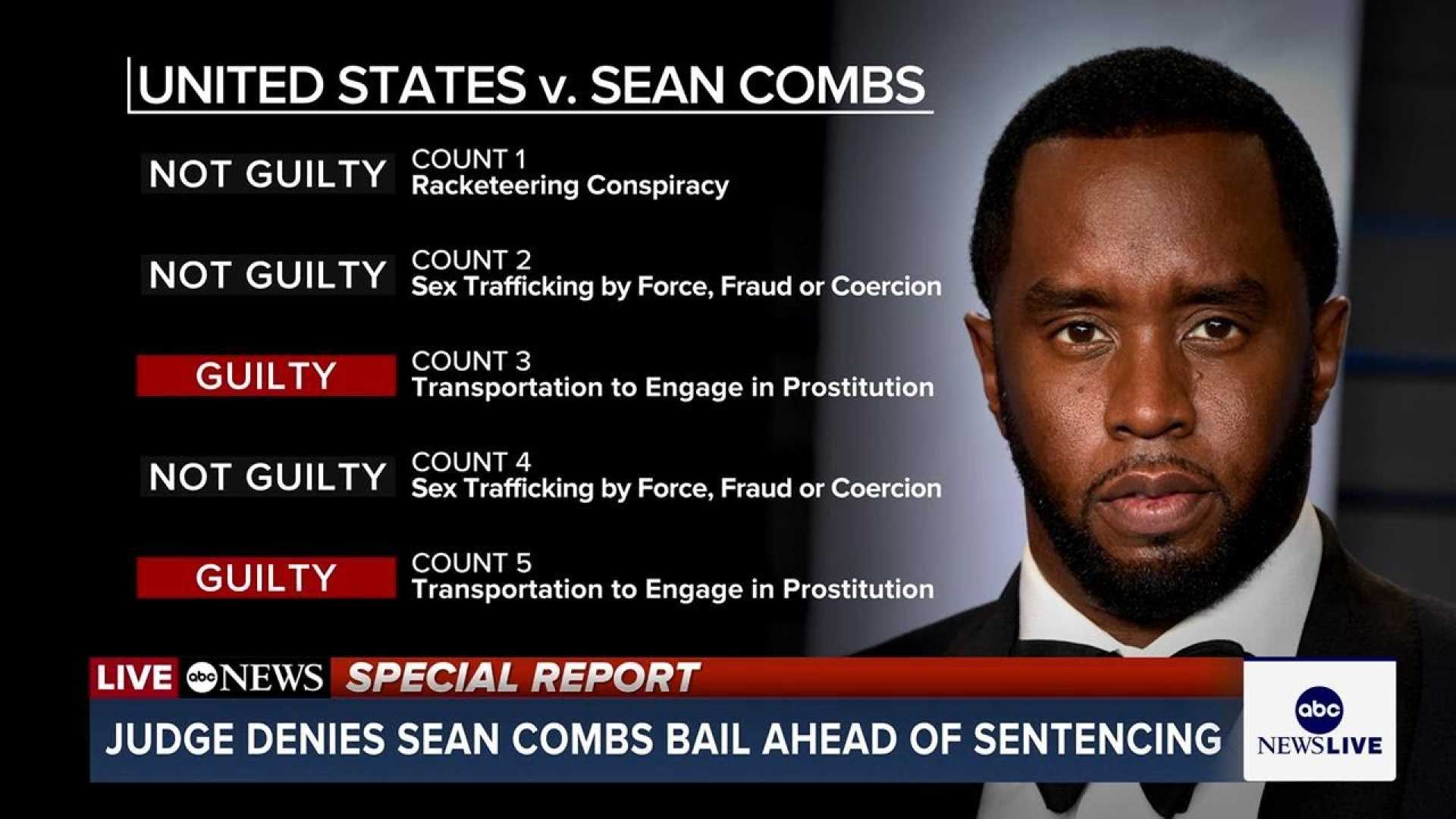 Diddy Trial Updates And Sentencing