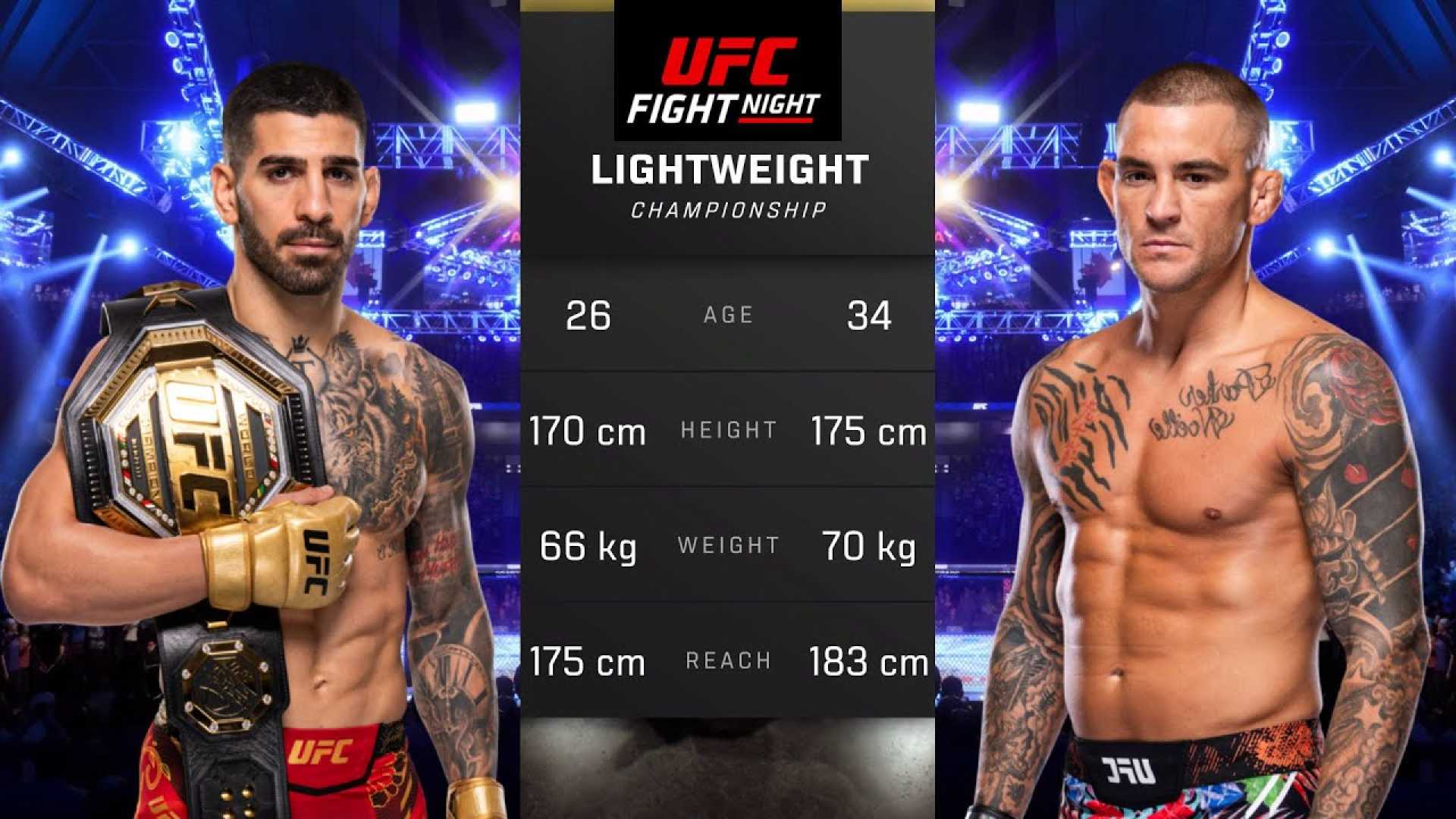 Dustin Poirier Ilia Topuria Fight