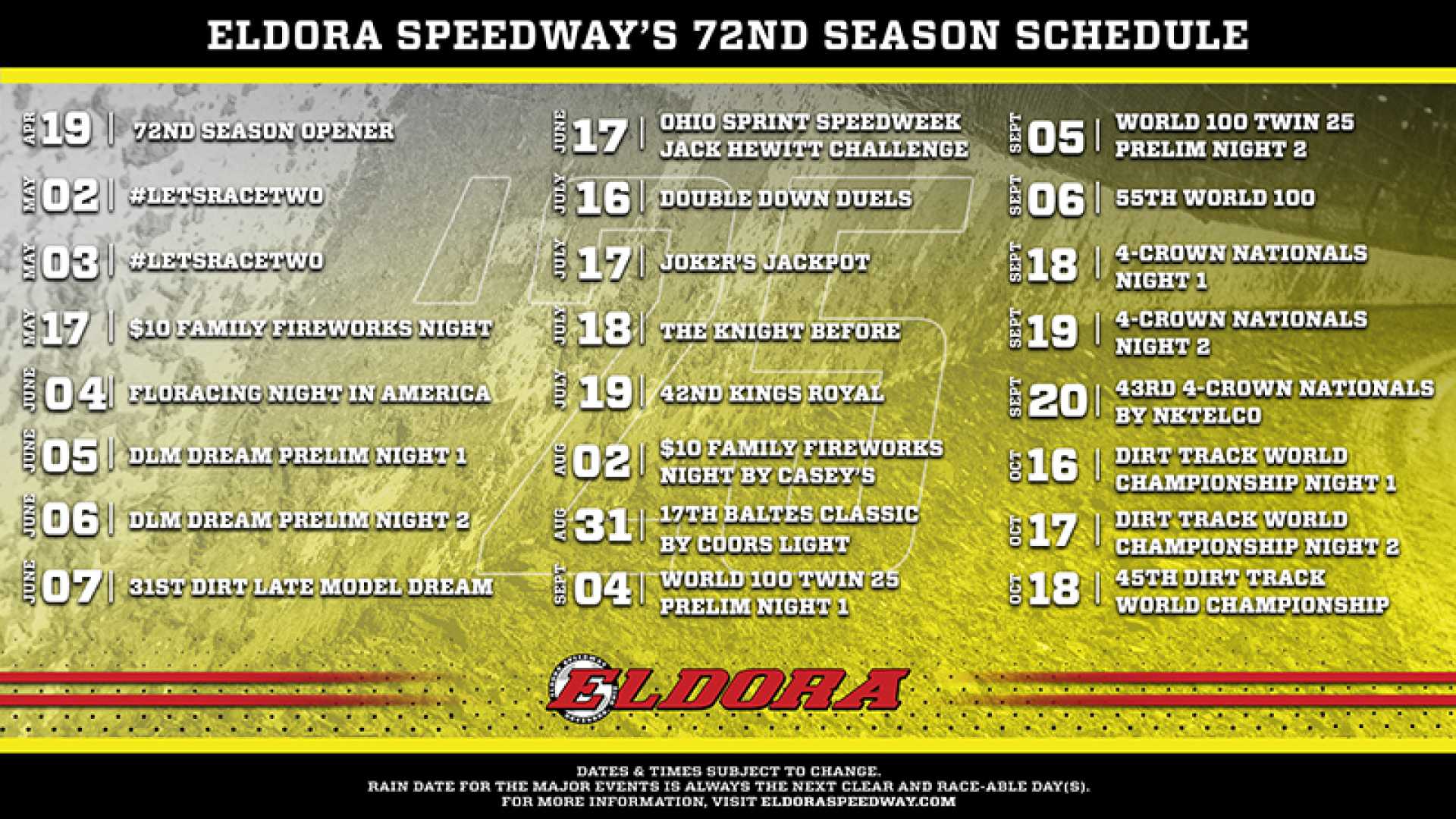 Eldora Speedway Kings Royal 2025