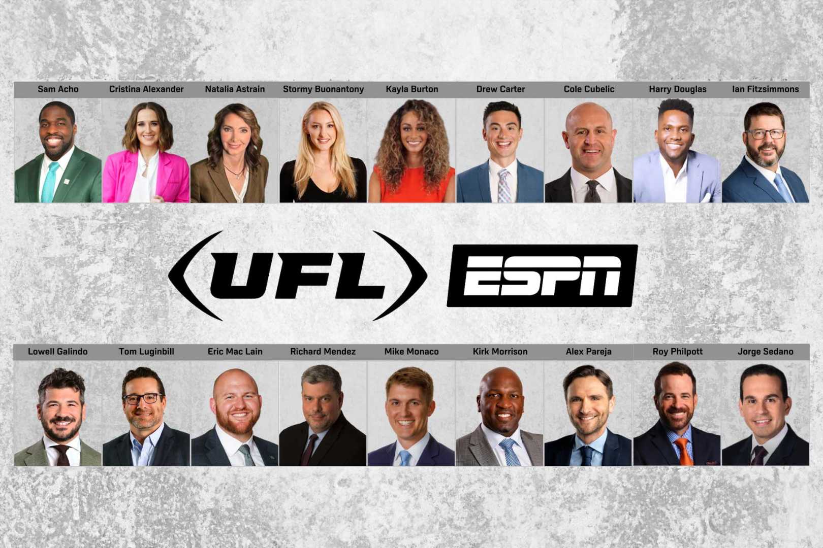 Espn Broadcast Team Changes