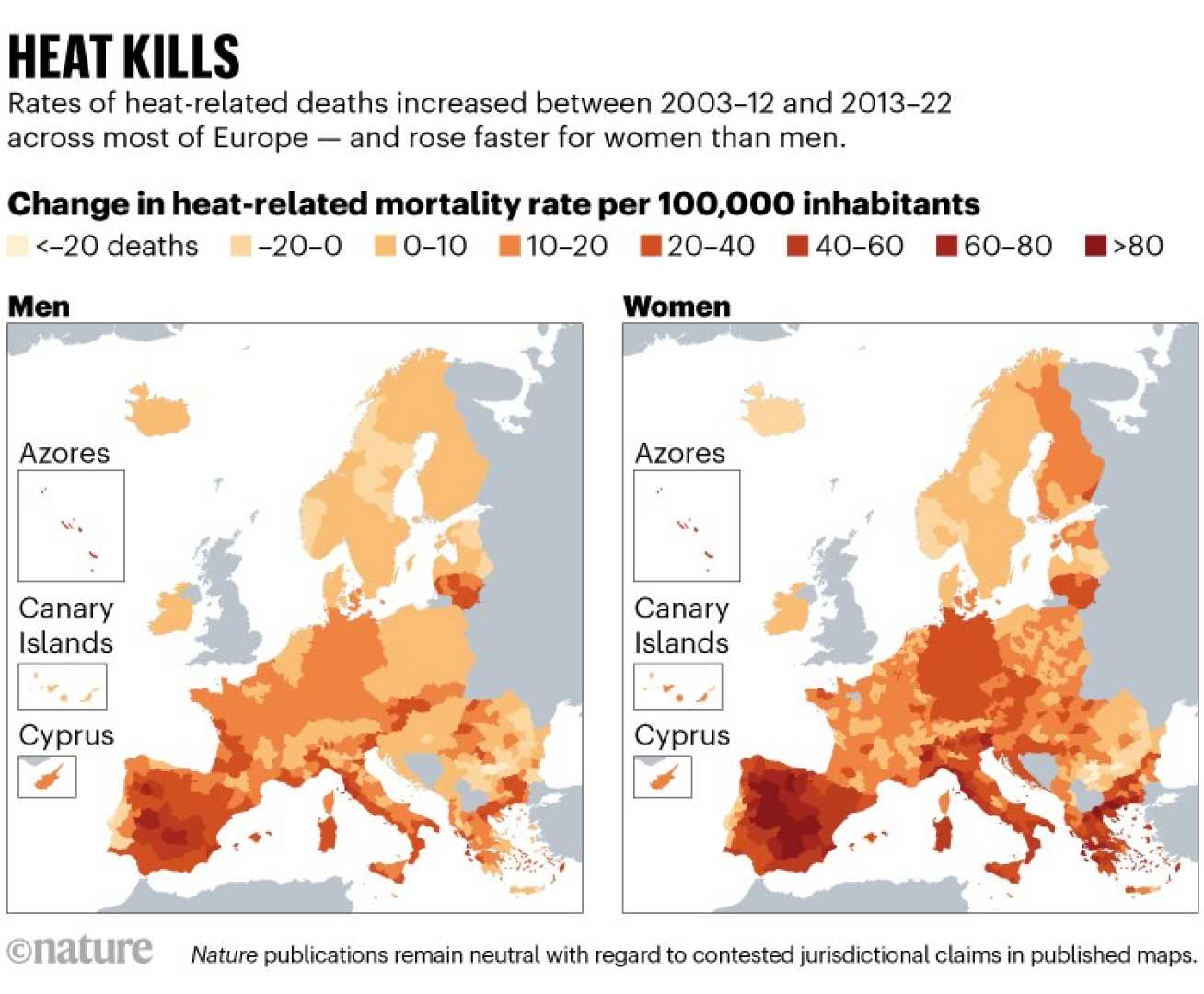 Europe Heatwave Climate Change Impact