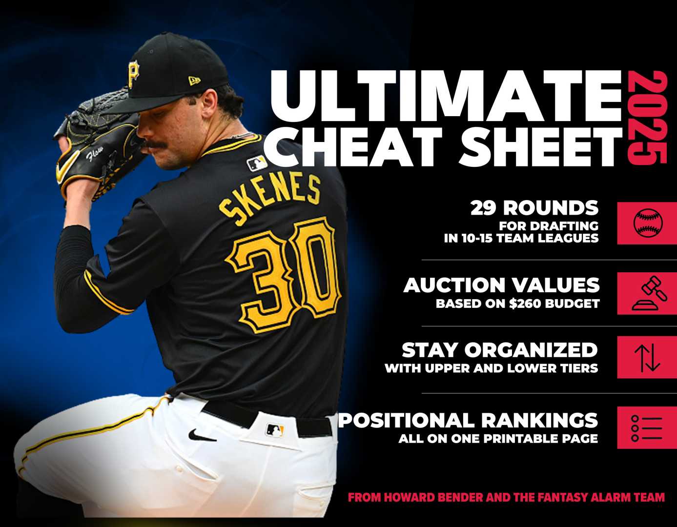 Fantasy Baseball 2025 Rankings