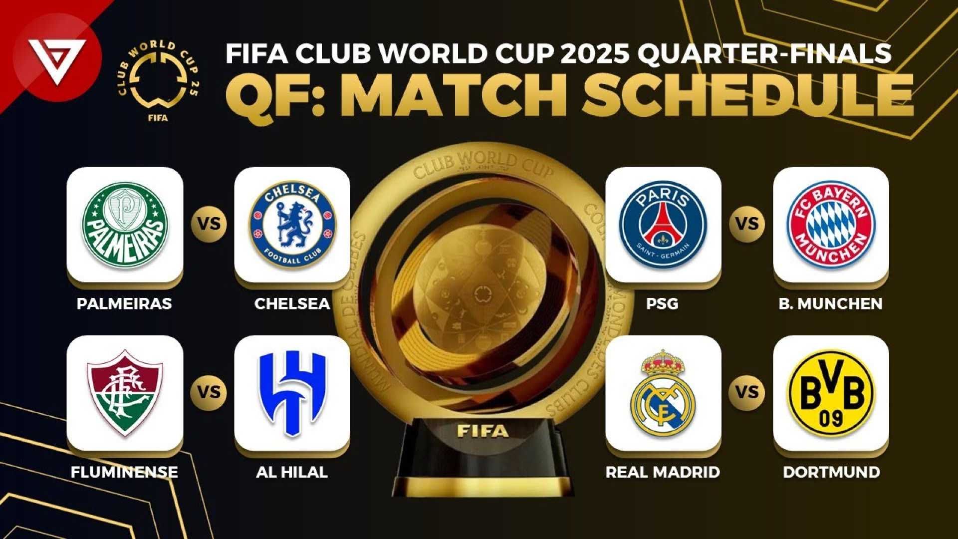 Fifa Club World Cup 2025 Quarterfinals