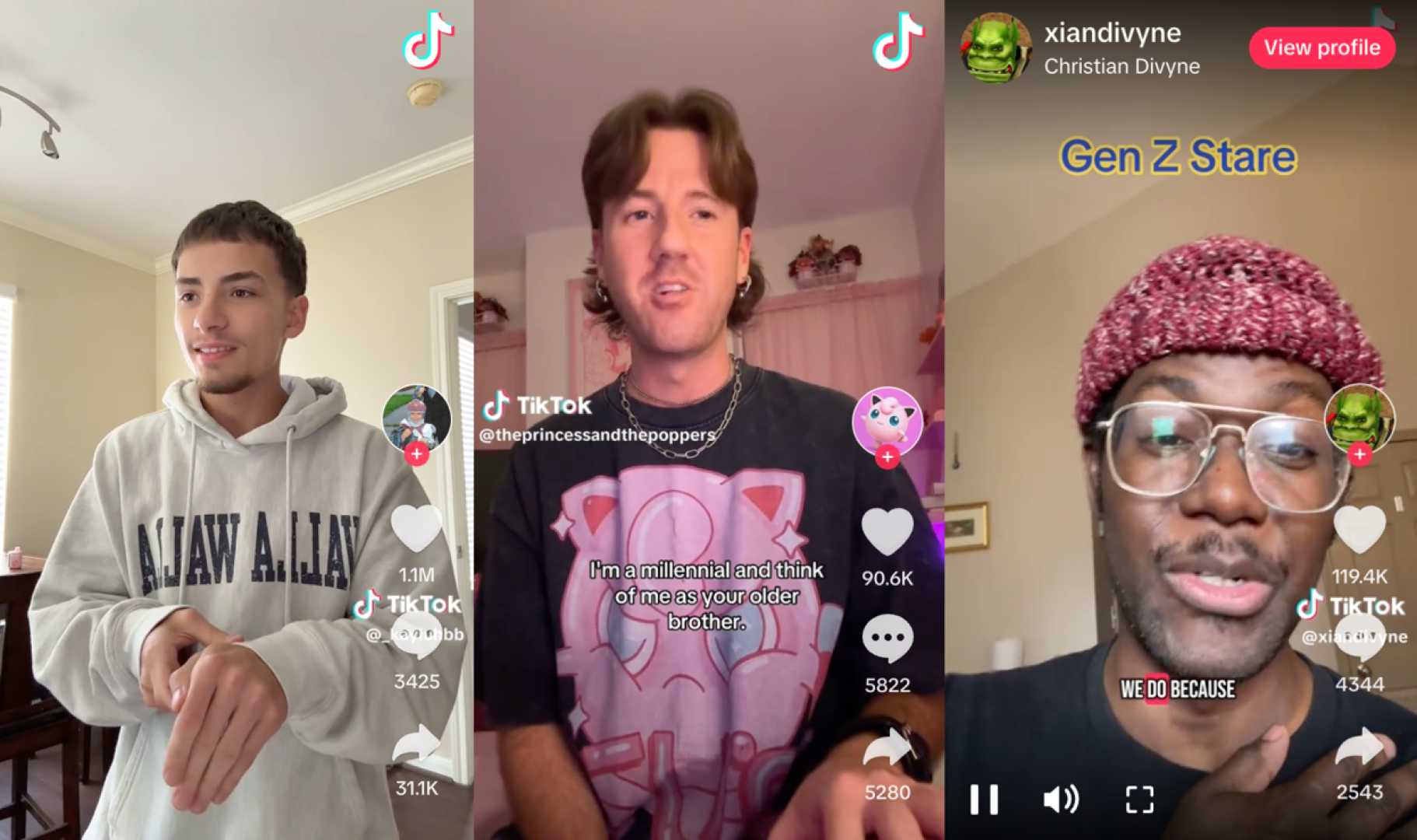 Gen Z Stare Tiktok Trend