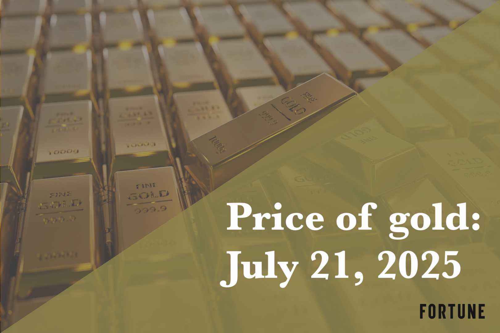 Gold Price July 21 2025