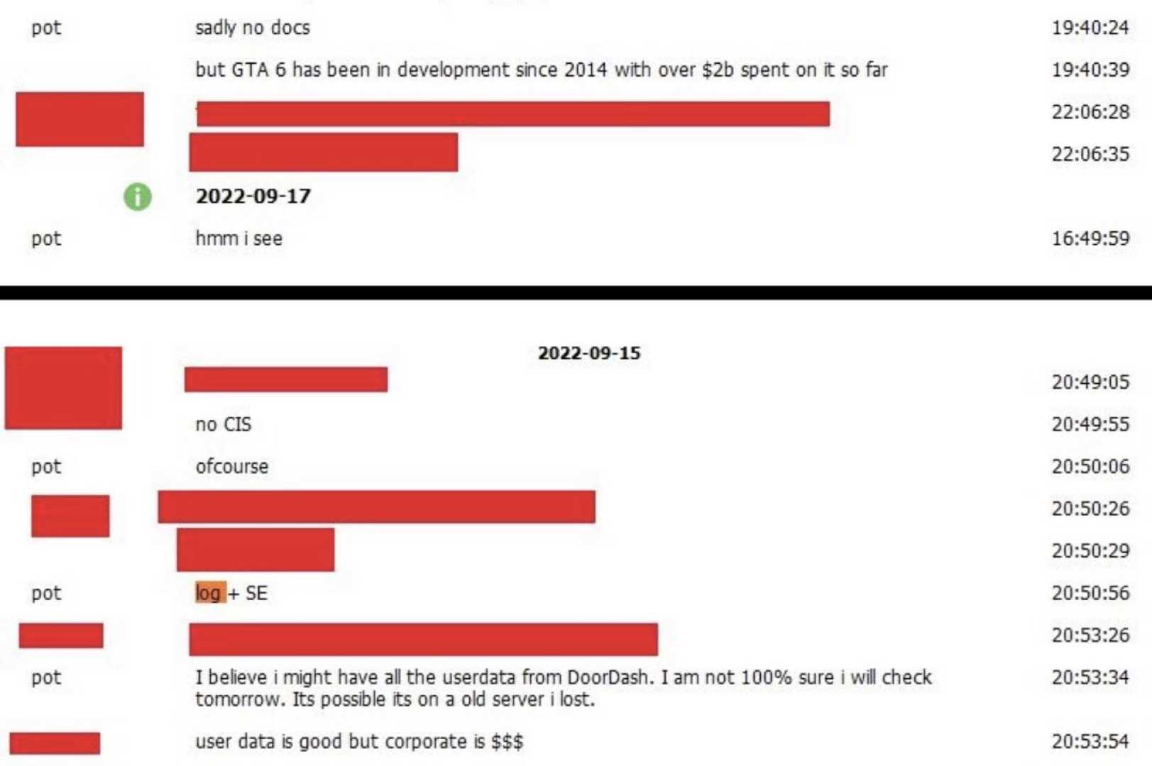 Gta 6 Revenue Predictions