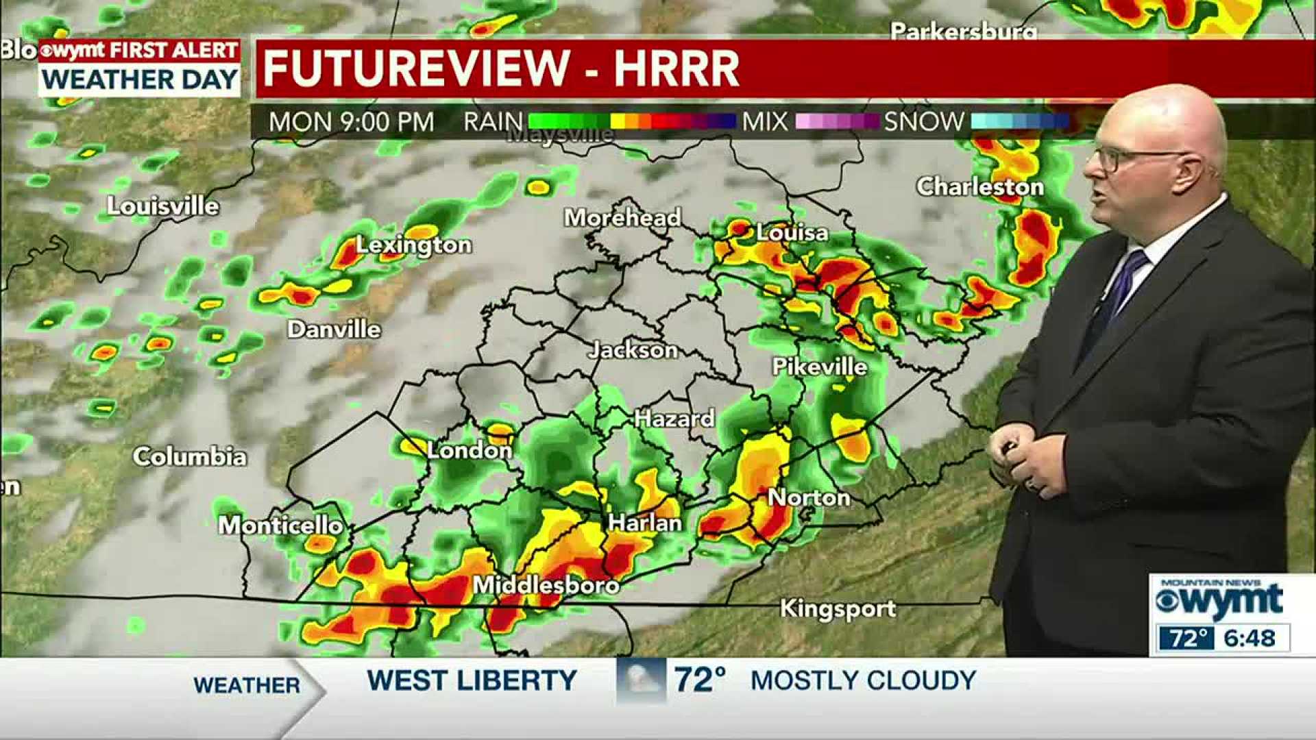 Hazard Kentucky Weather Forecast