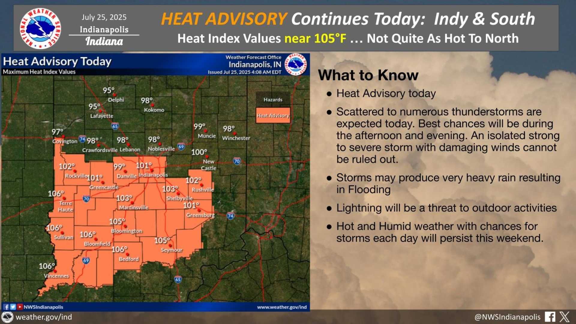 Heat Advisory Weather Indiana