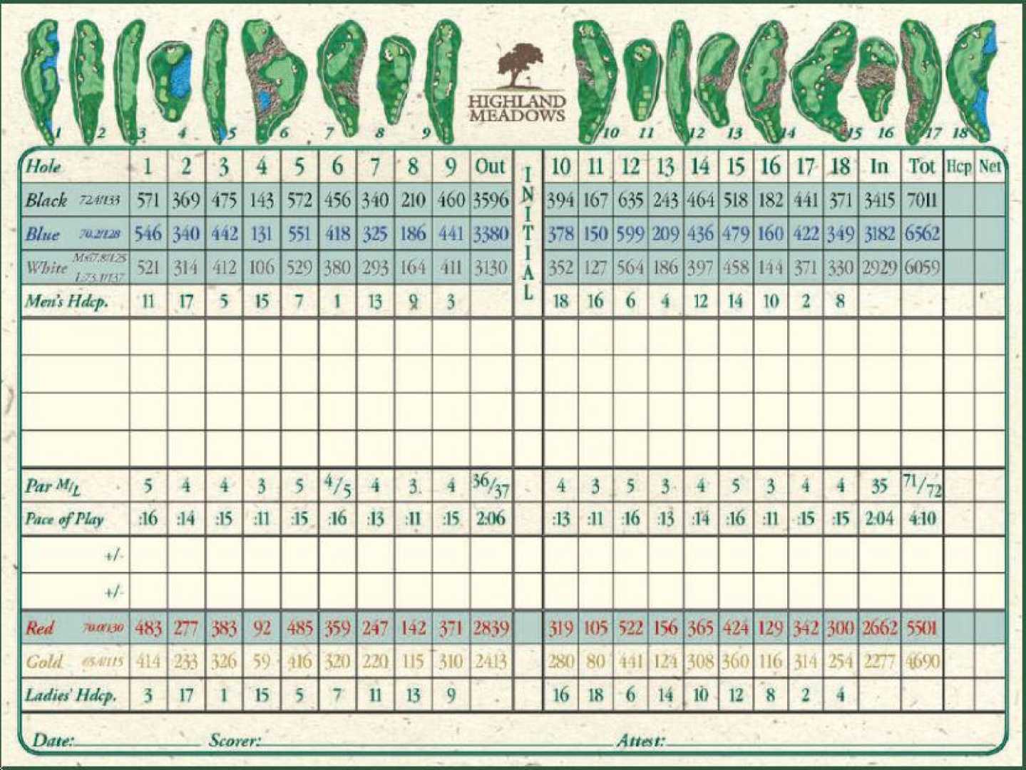 Highland Meadows Golf Tournament Standings