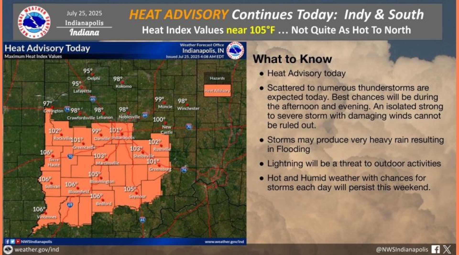 Indiana Heat Advisory July 2025