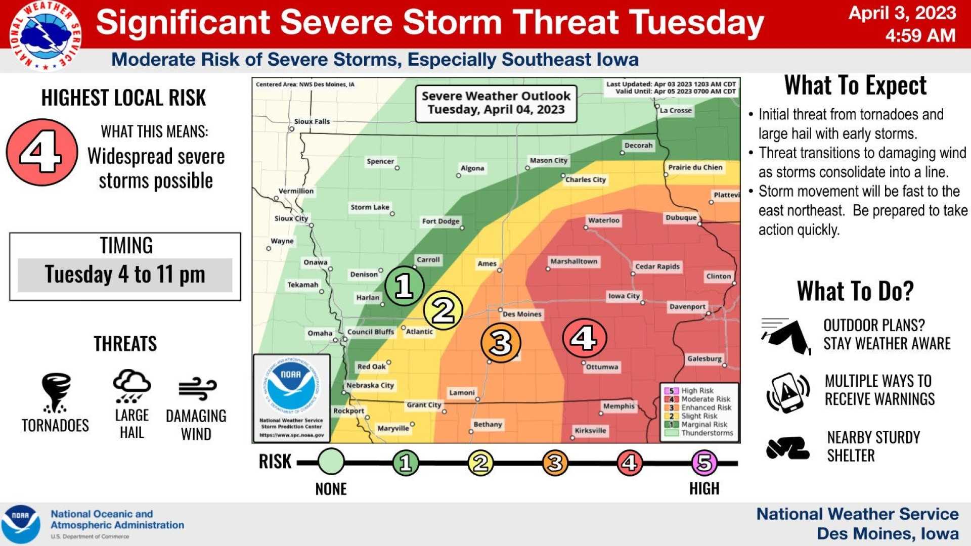 Iowa Severe Storms Weather Forecast