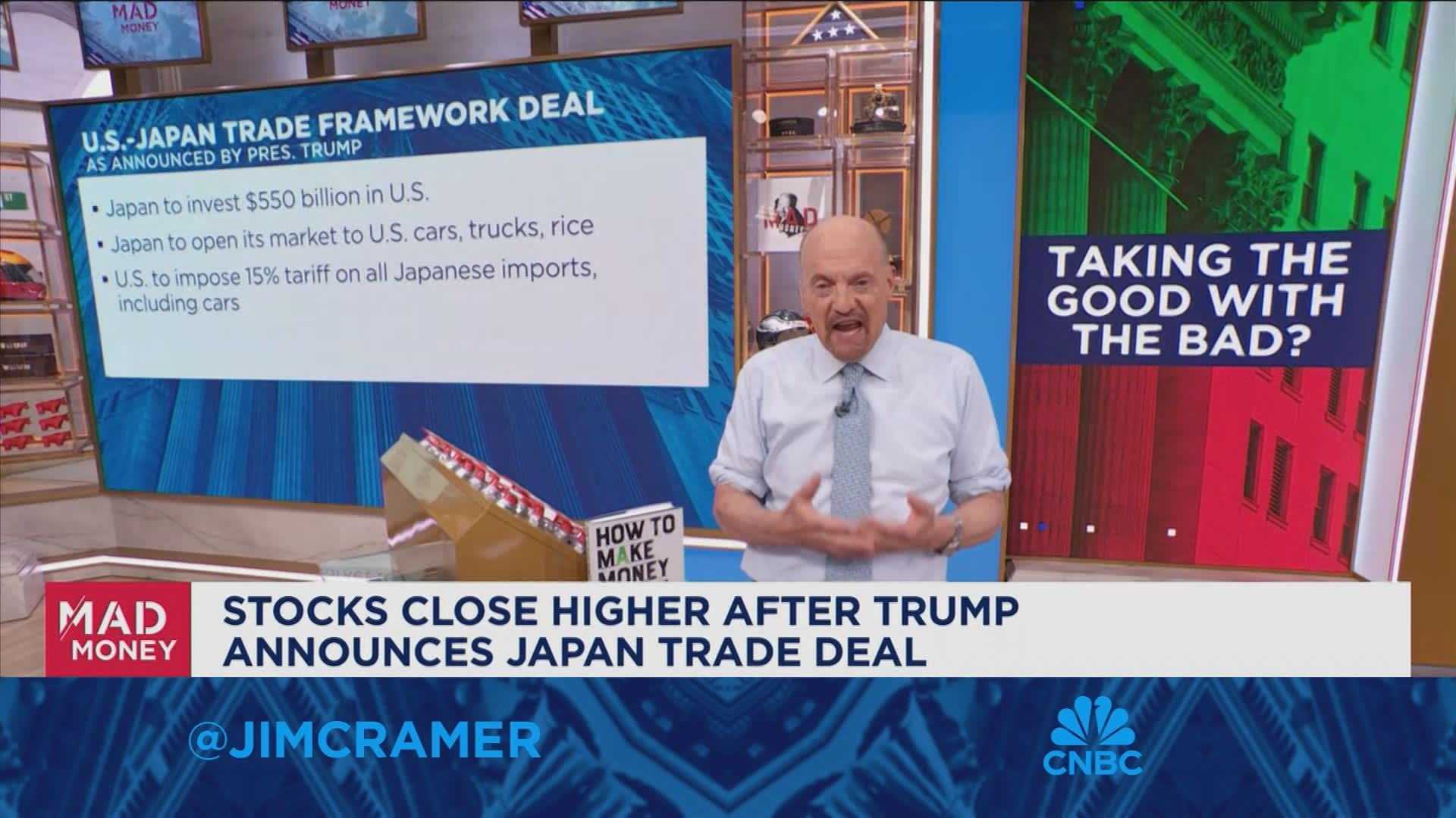 Jim Cramer Cnbc Trade Deal