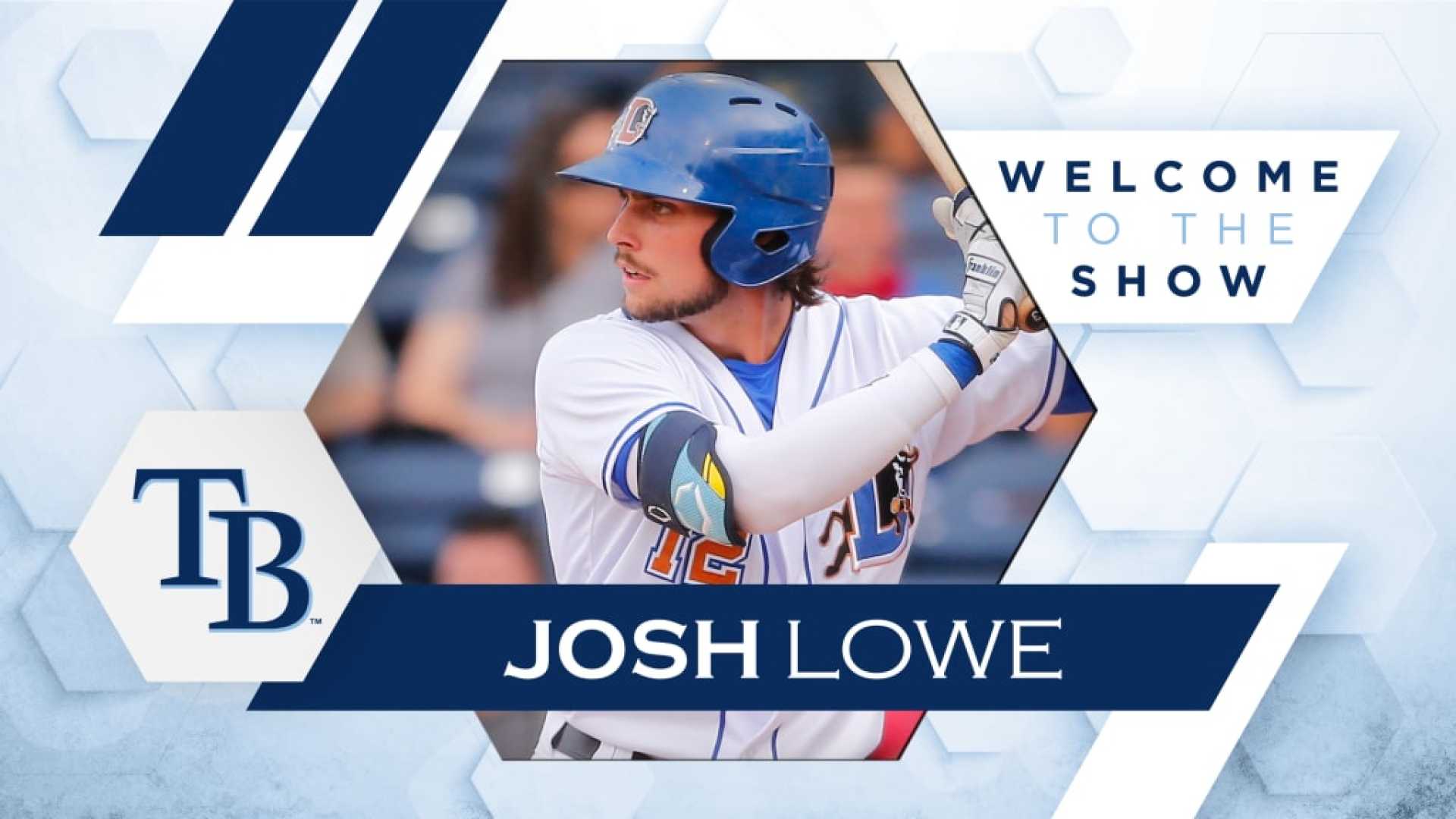 Josh Lowe Mlb Player Tampa Bay Rays Yankees