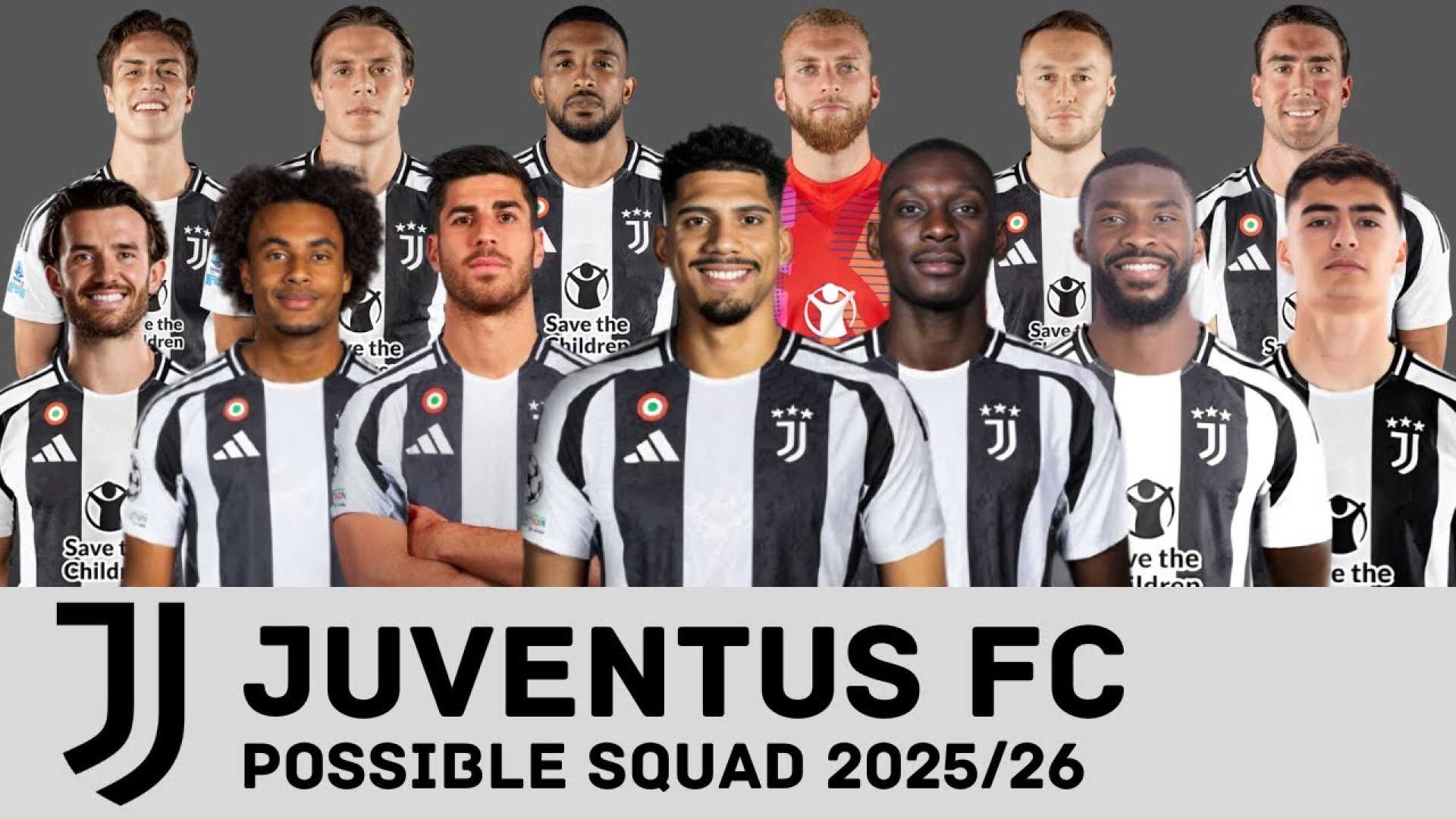 Juventus Transfer News July 2025