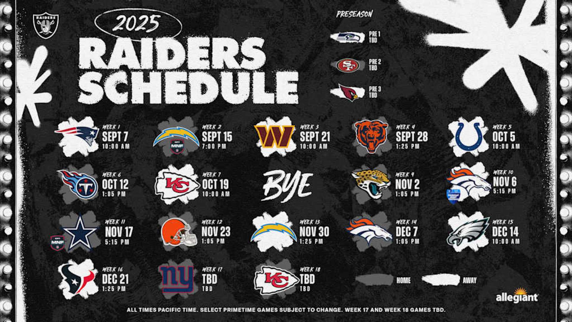 Las Vegas Raiders 2025 Nfl Season