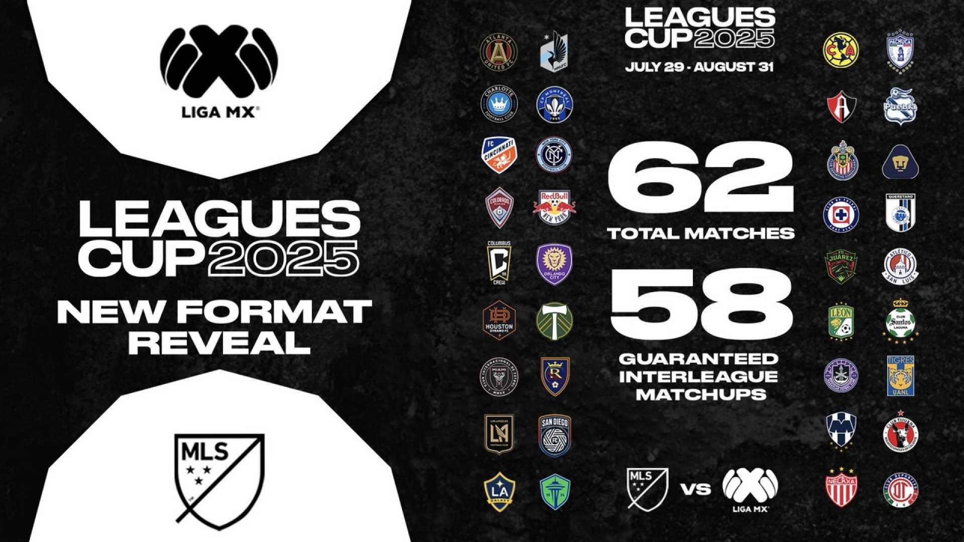 Leagues Cup 2025 Mexican American Teams