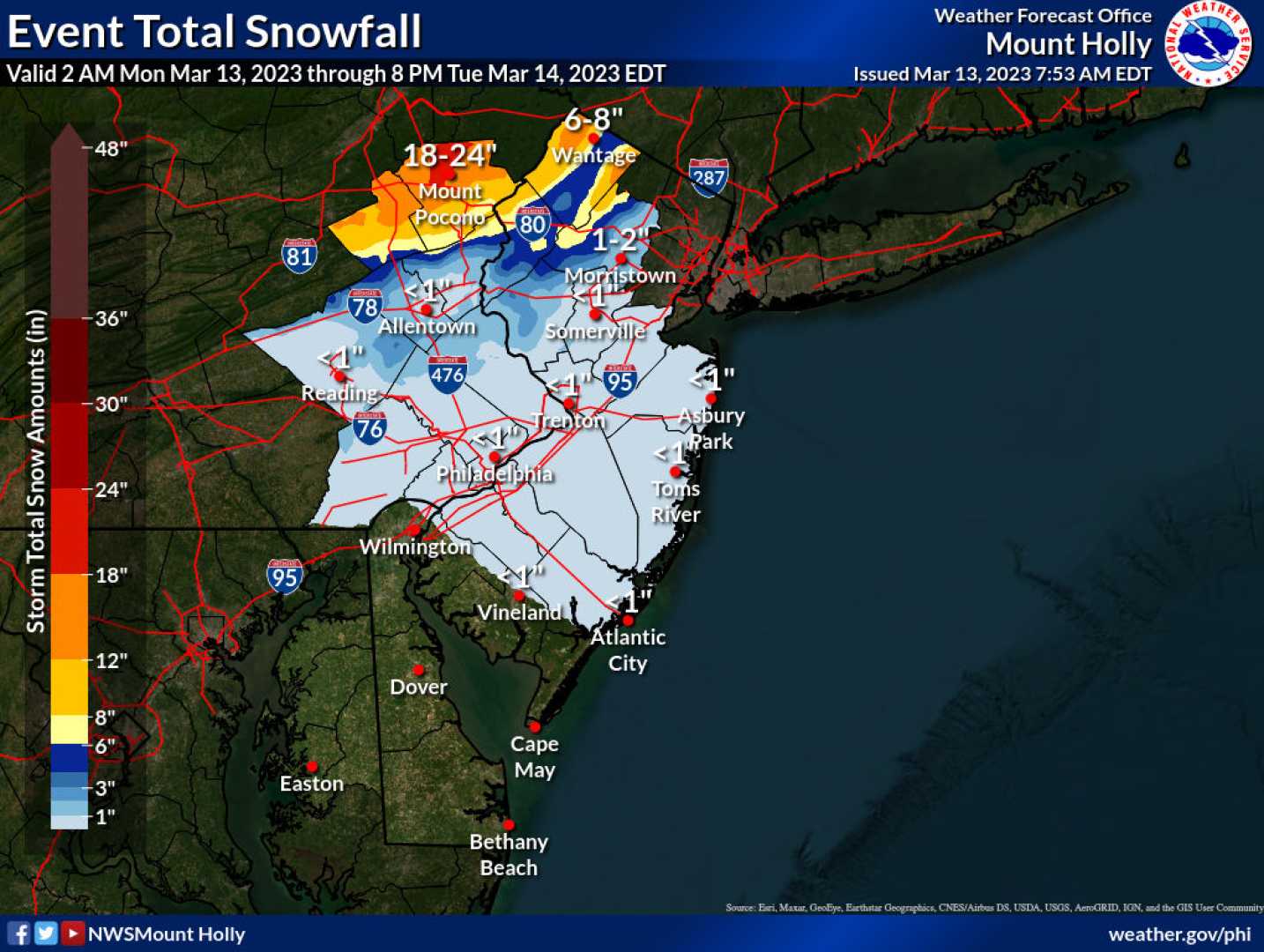 Lehigh Valley Weather Forecast