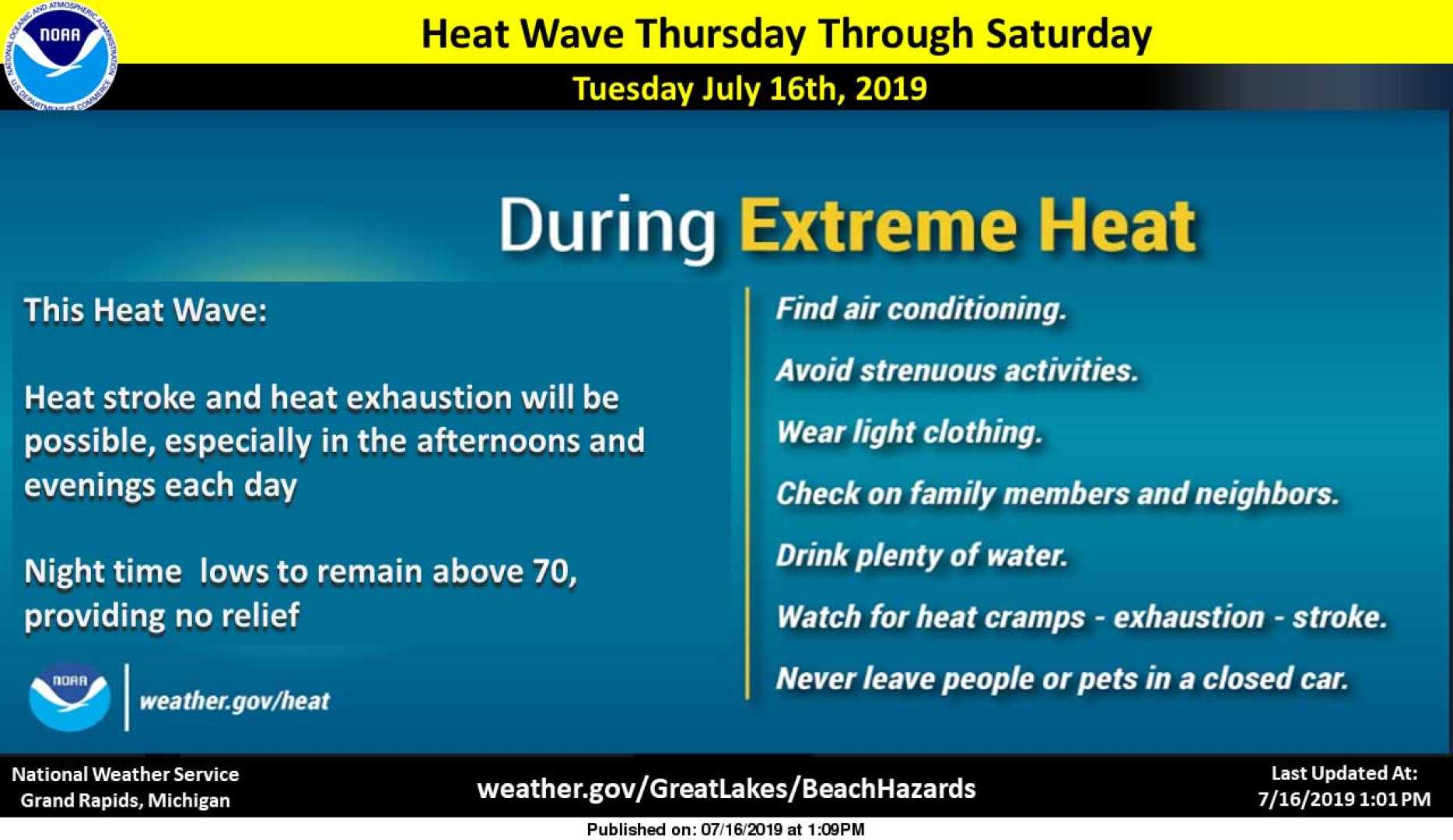 Michigan Heat Wave Cooling Tips