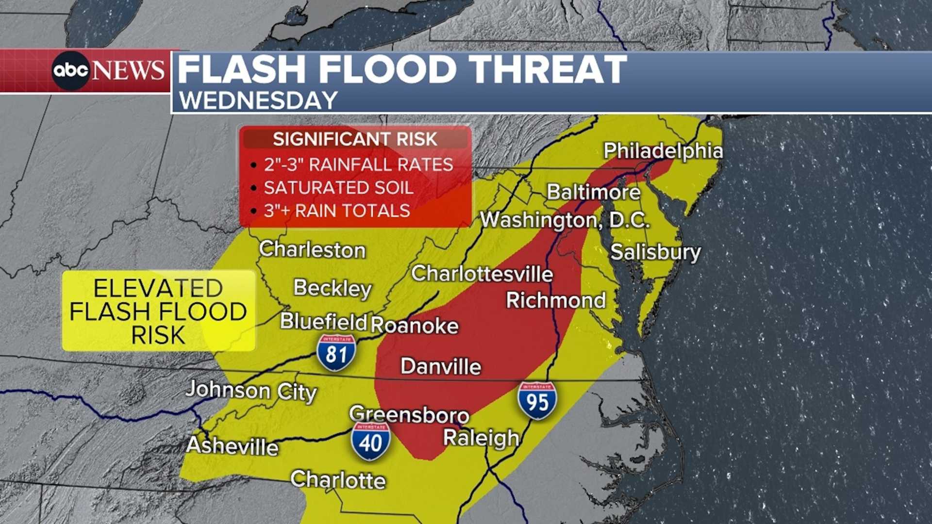 Mid Atlantic Storms Flooding Forecast