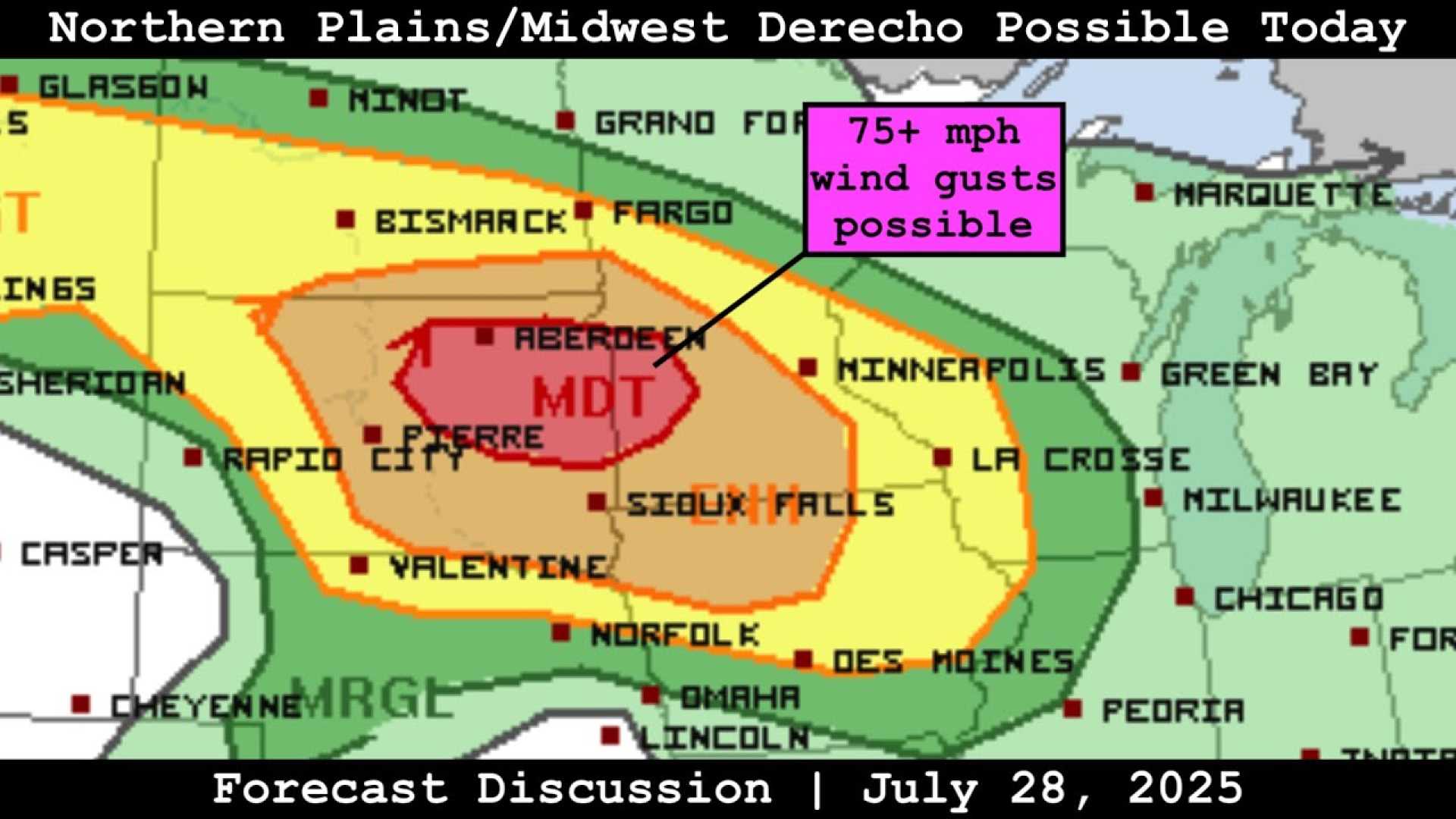 Midwestern Severe Weather Forecast July 2025