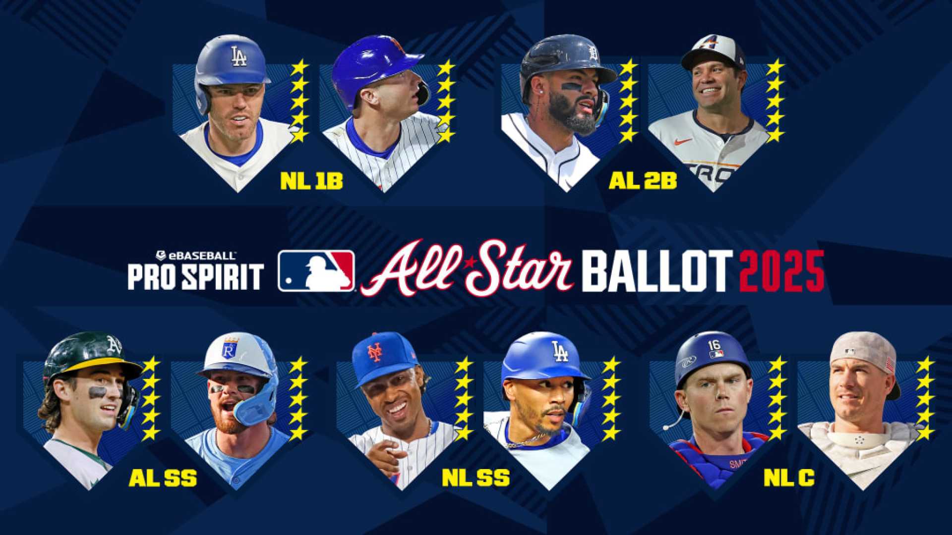 Mlb All Star Game 2025