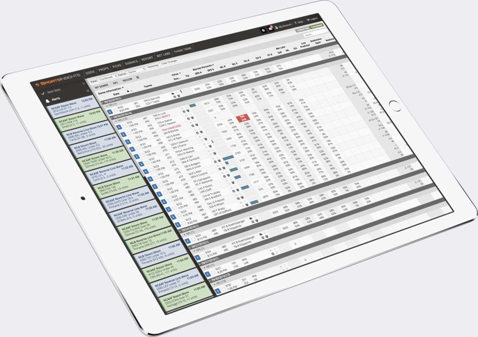 Mlb Betting Analysis And Insights