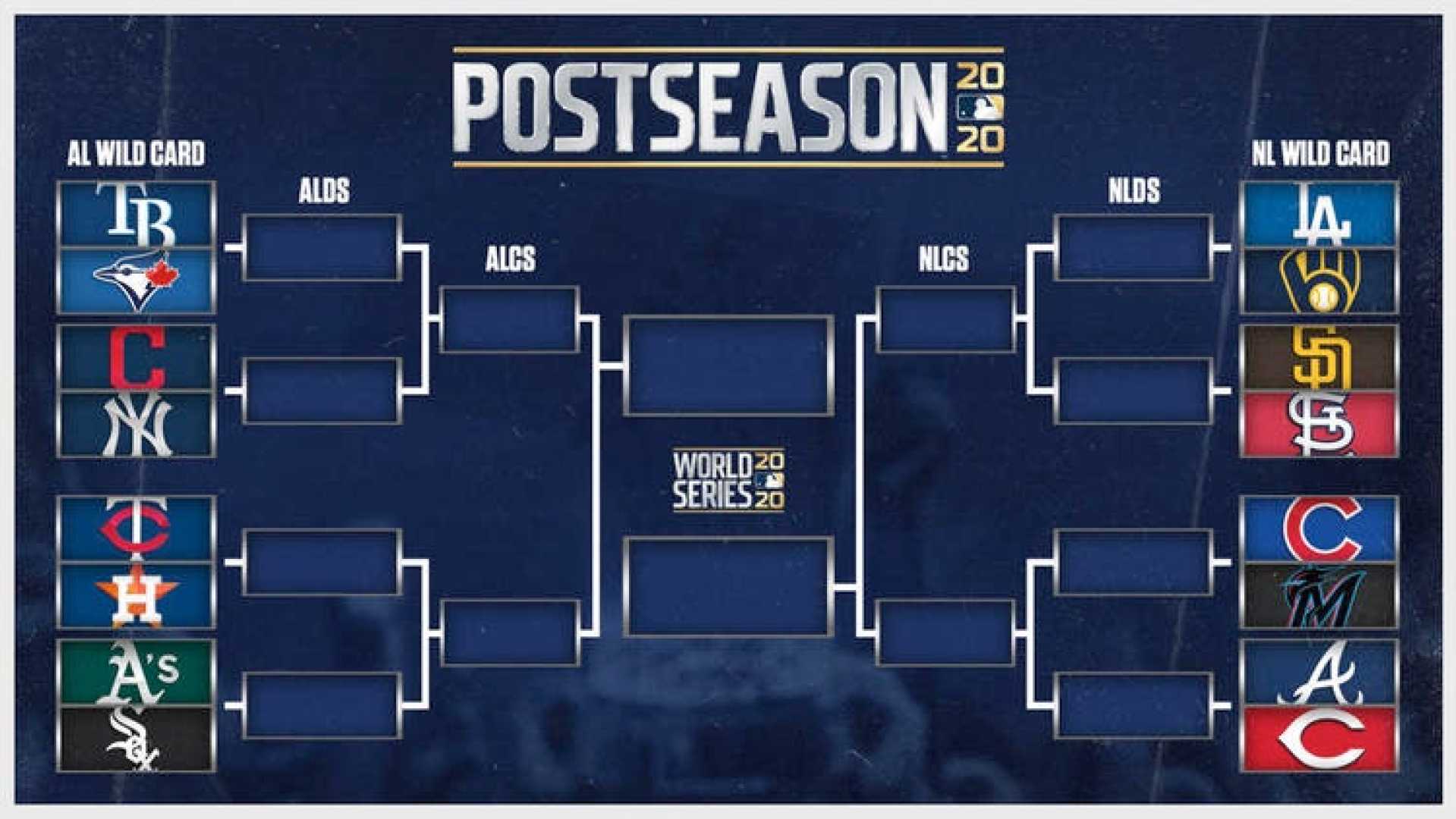 Mlb Betting Projections And Matchups