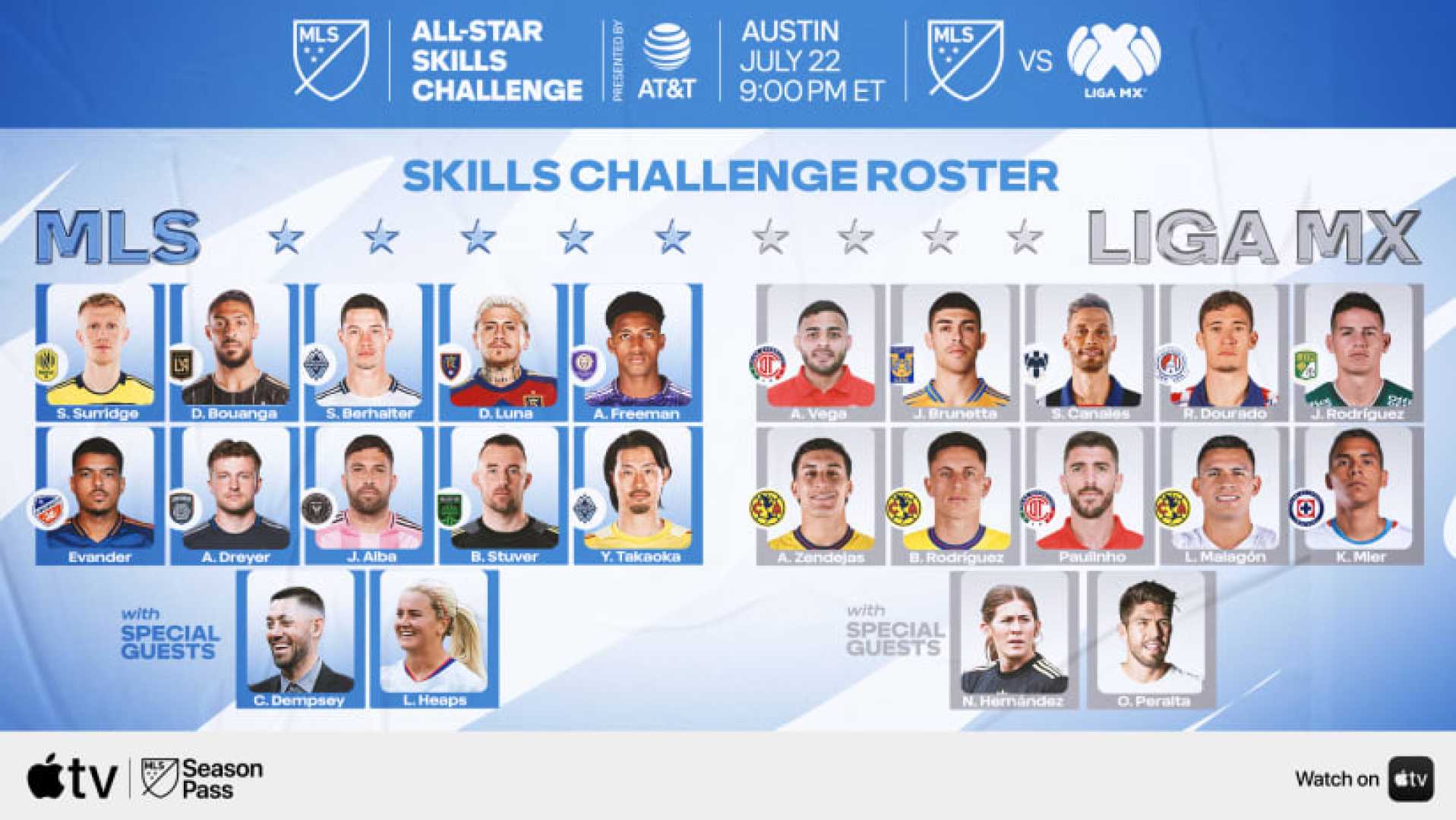 Mls All Star Skills Challenge 2025