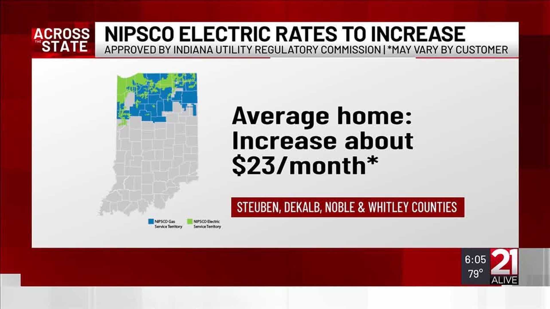 Nipsco Electric Rates Increase Indiana