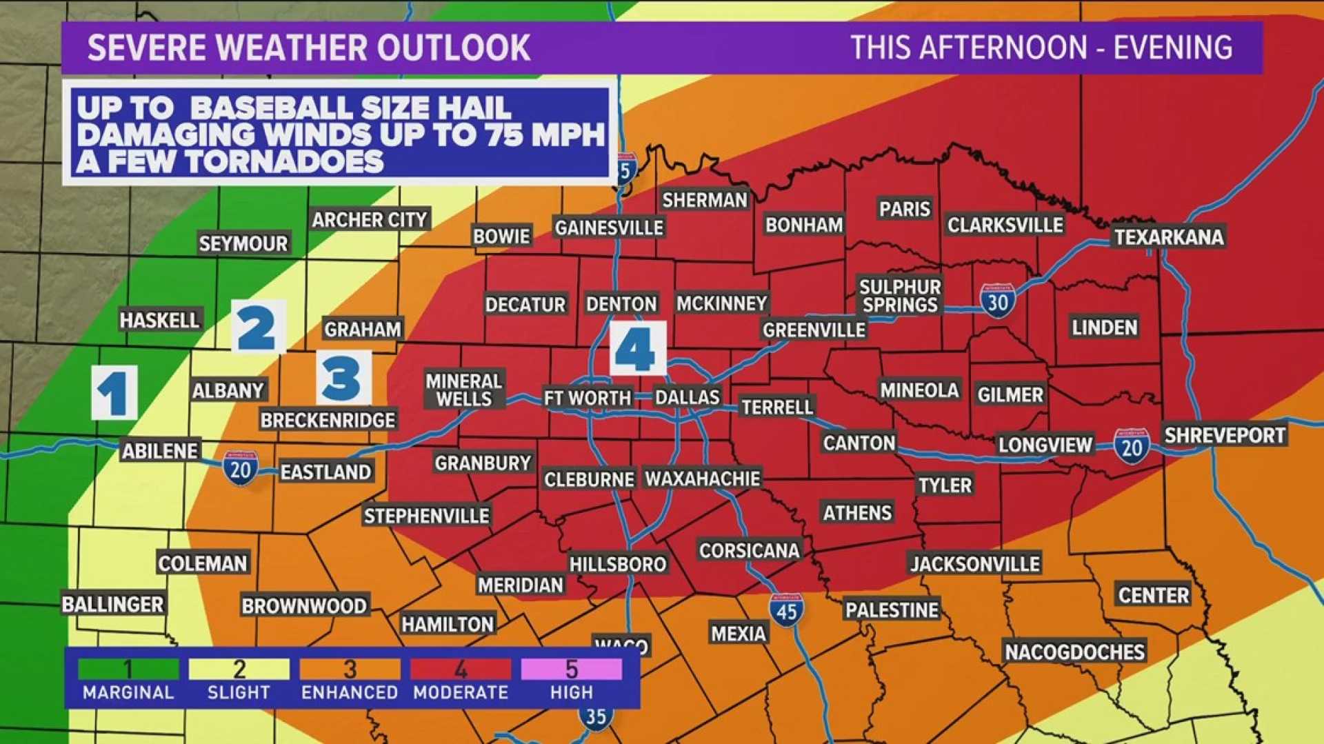 North Texas Storms Forecasting