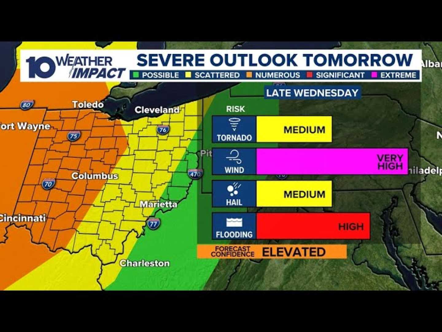 Ohio Storm System Heavy Rain Winds