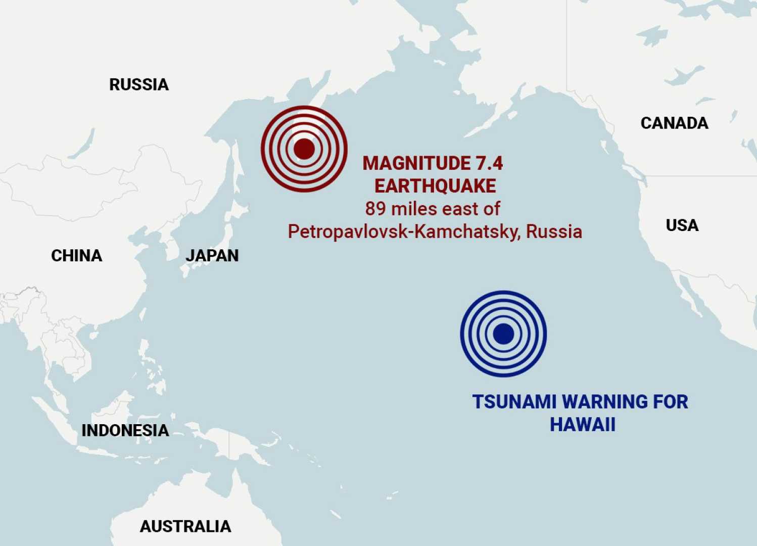 Petropavlovsk Kamchatsky Earthquake Tsunami Warning