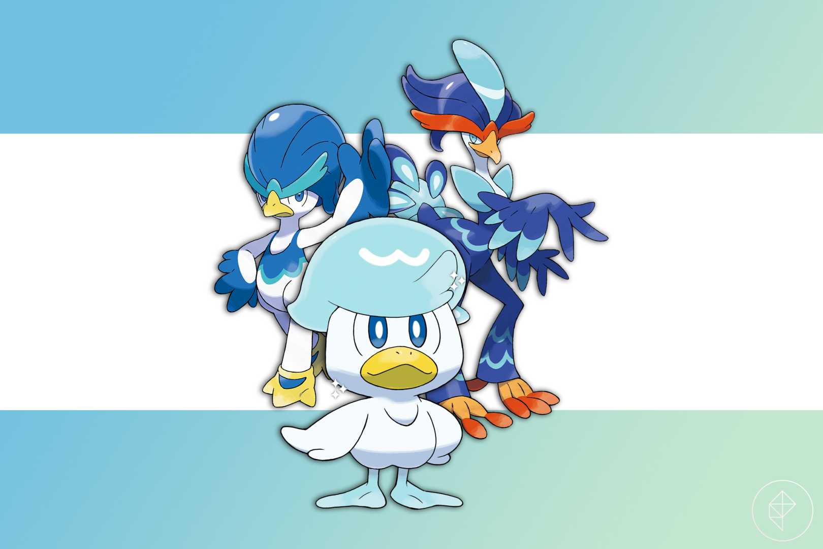 Pokémon Go Quaxly Community Day