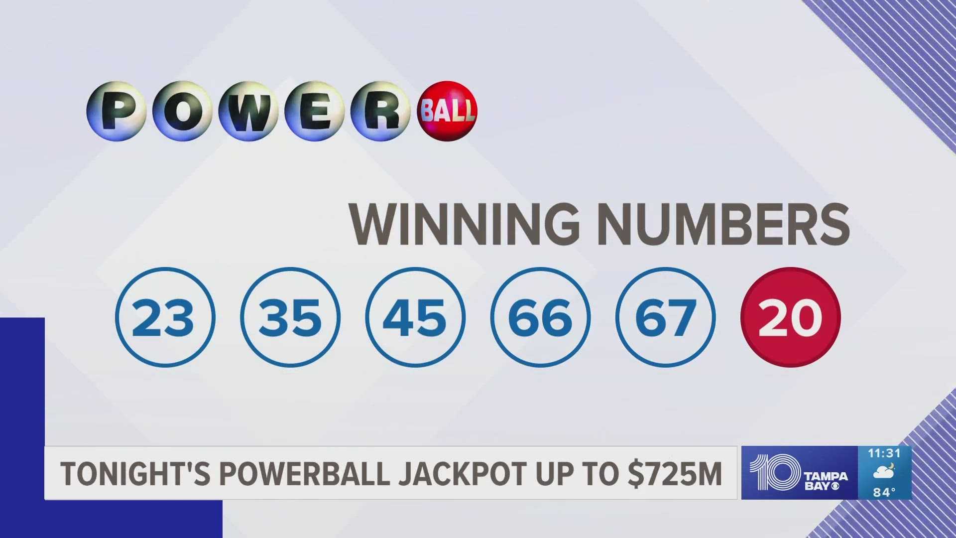 Powerball Drawing July 2023